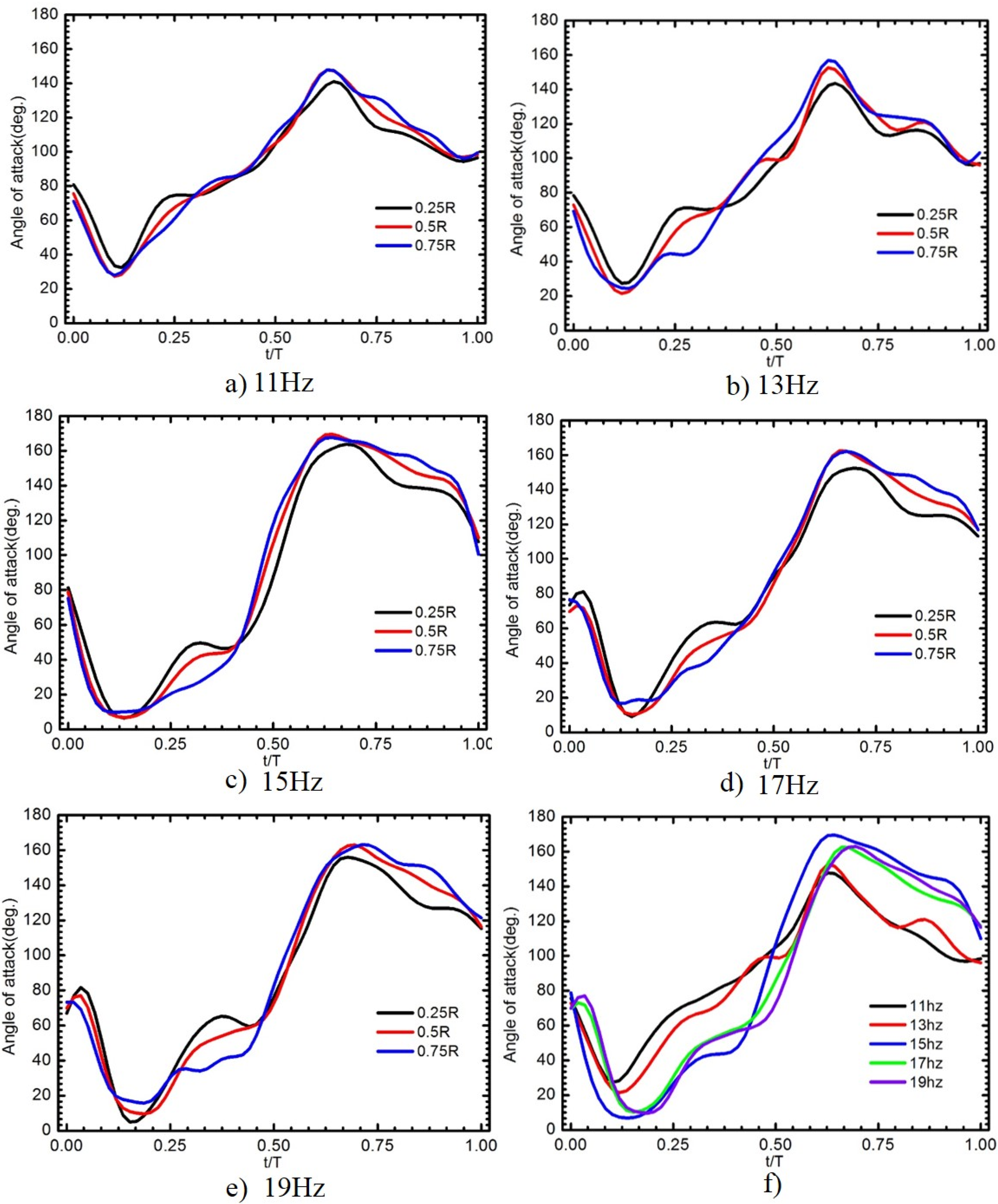 Aerospace 04 00037 g017