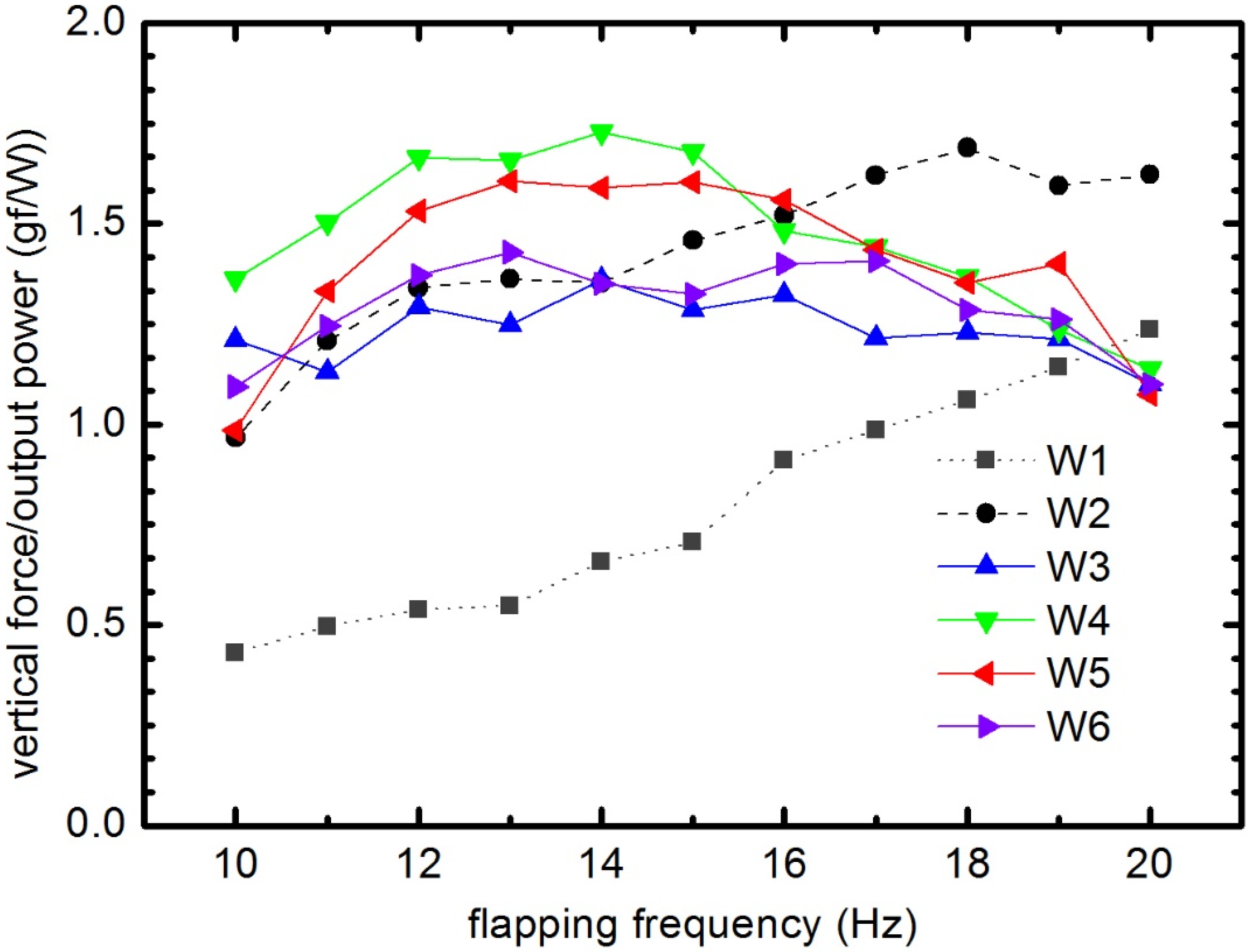 Aerospace 04 00037 g023