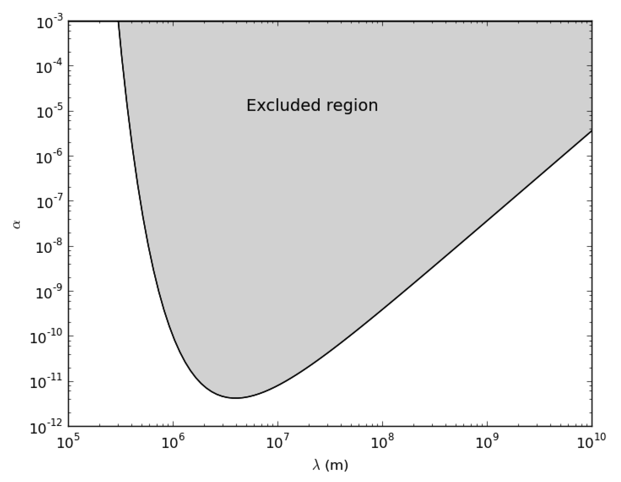 Aerospace 04 00038 g002