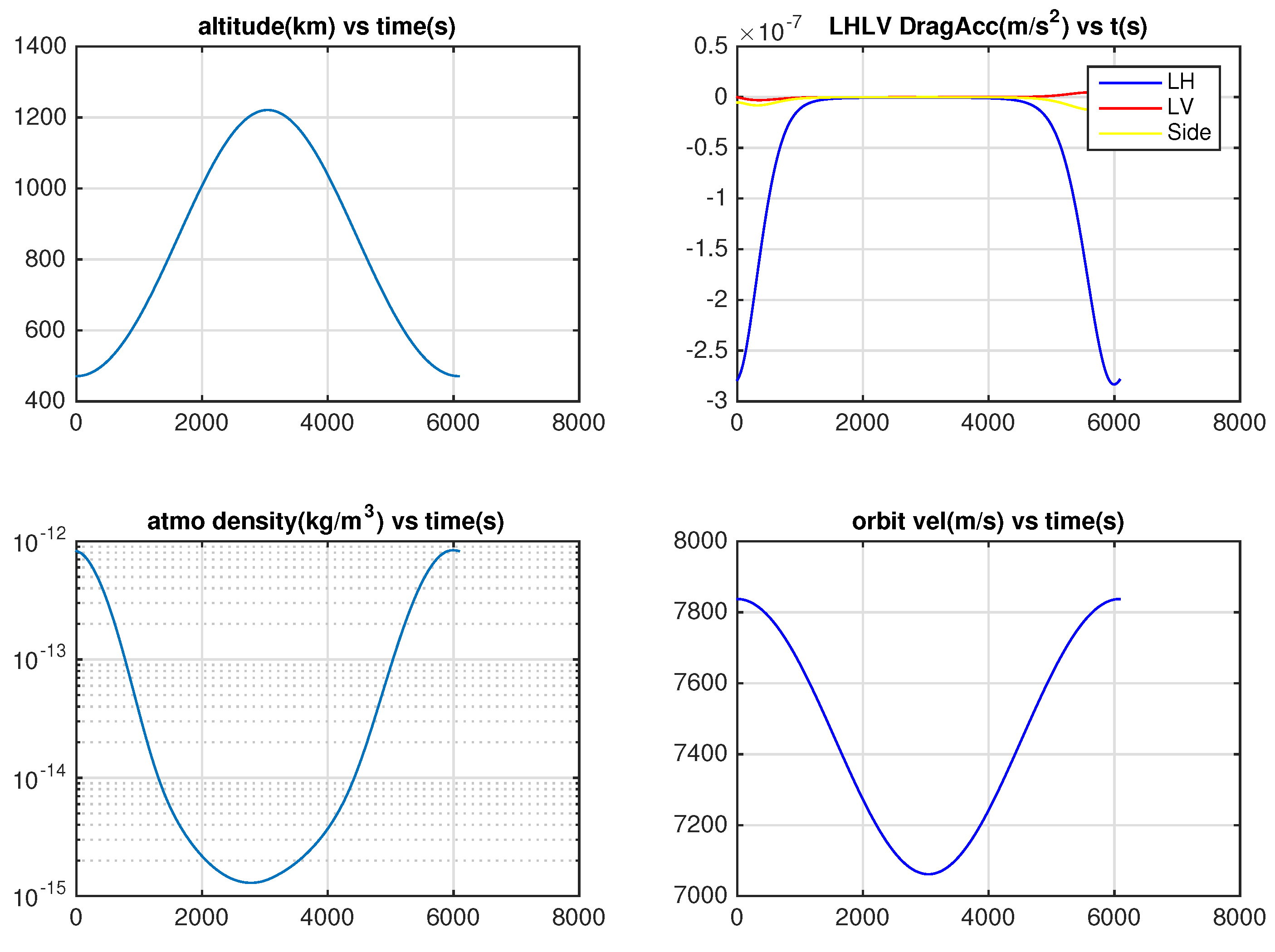 Aerospace 04 00038 g003