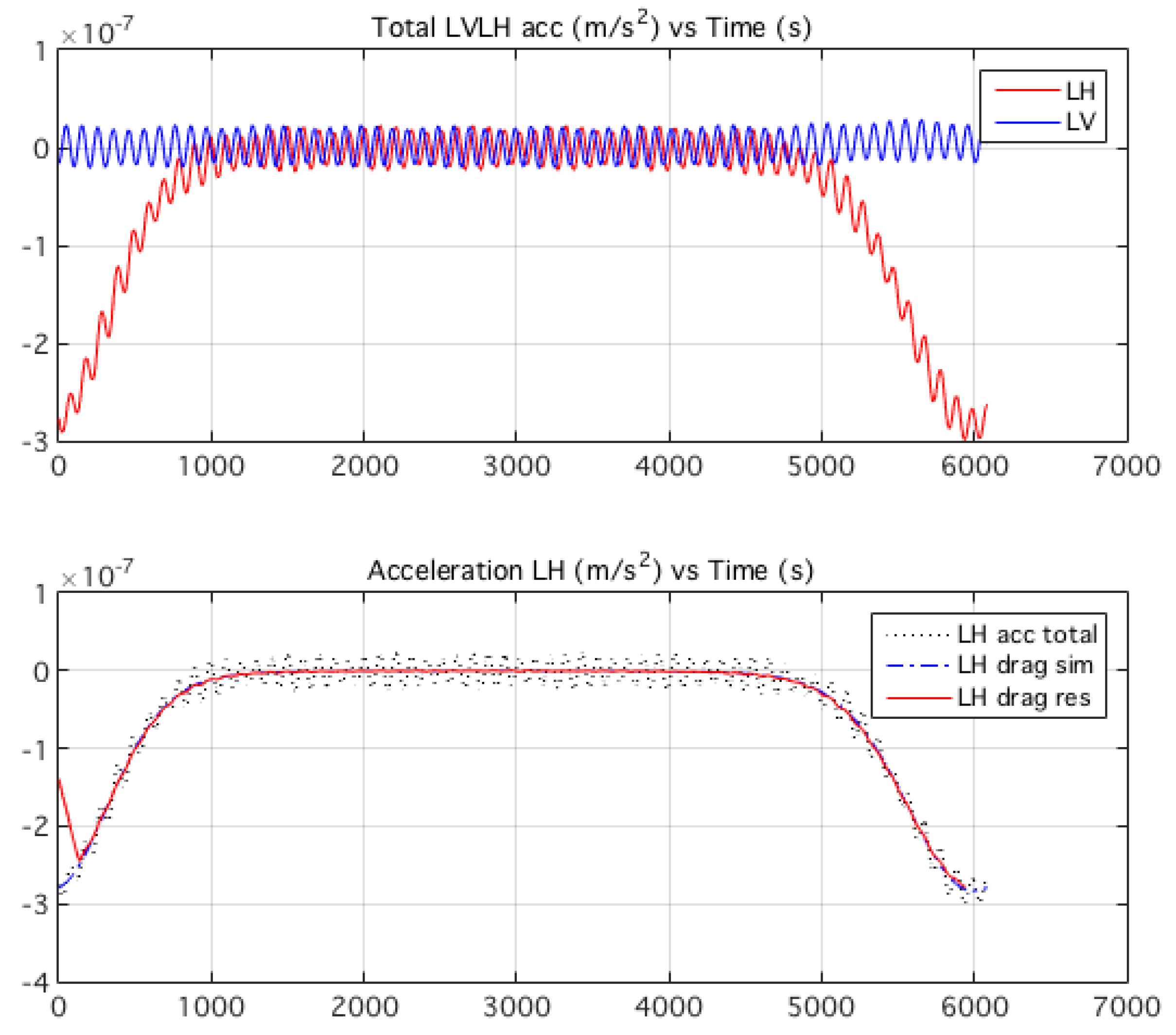 Aerospace 04 00038 g005