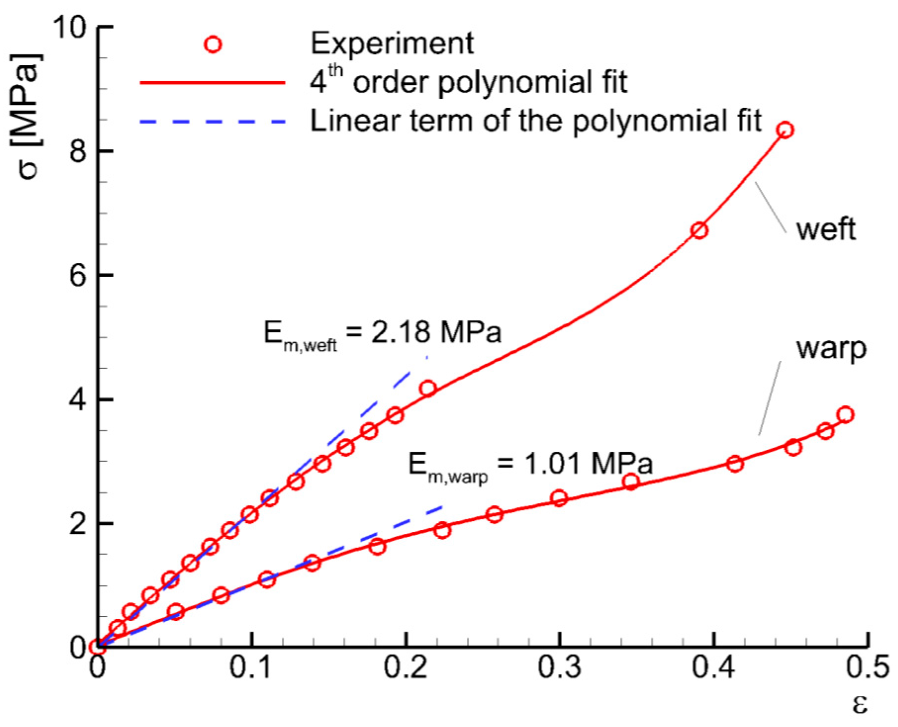 Aerospace 04 00039 g002