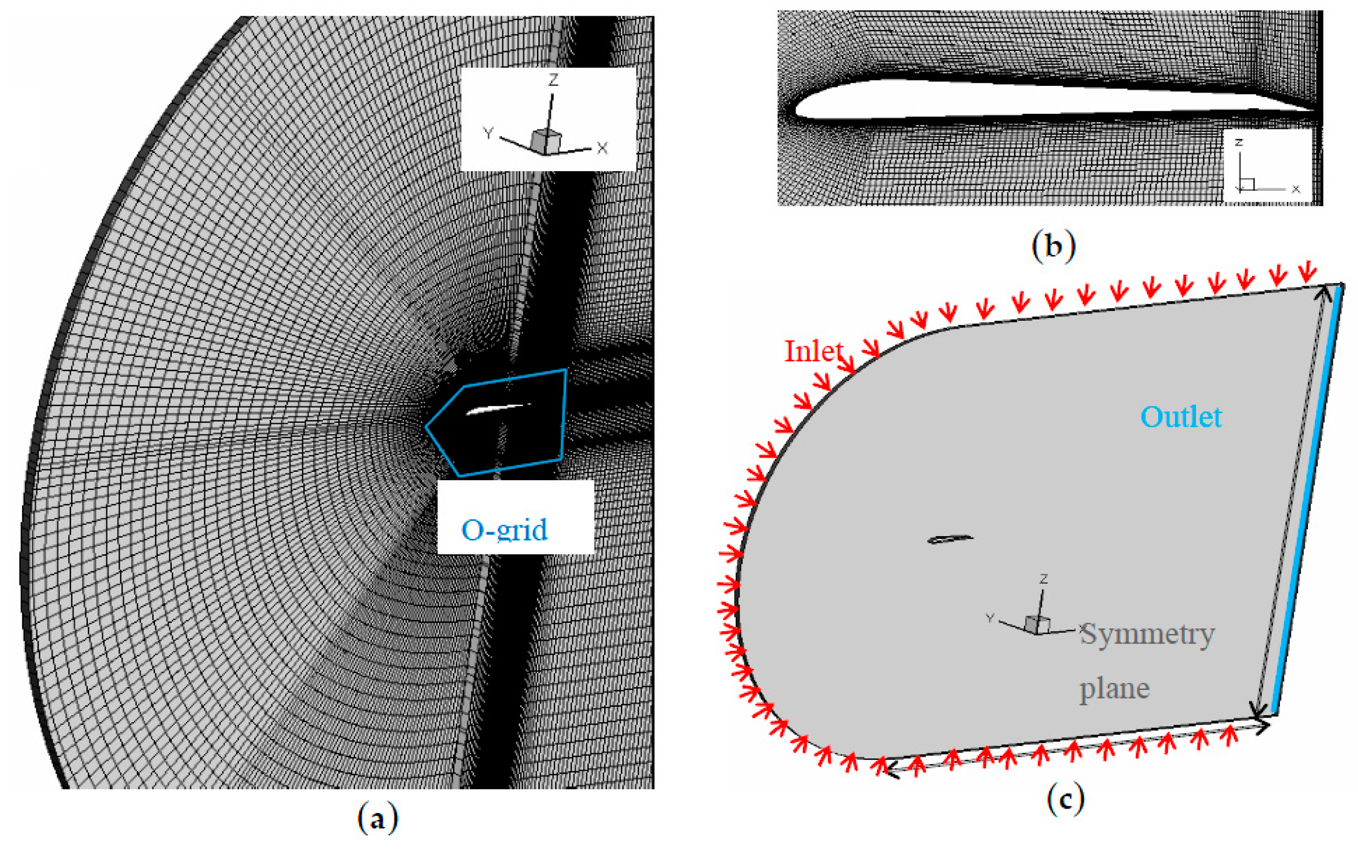 Aerospace 04 00039 g004