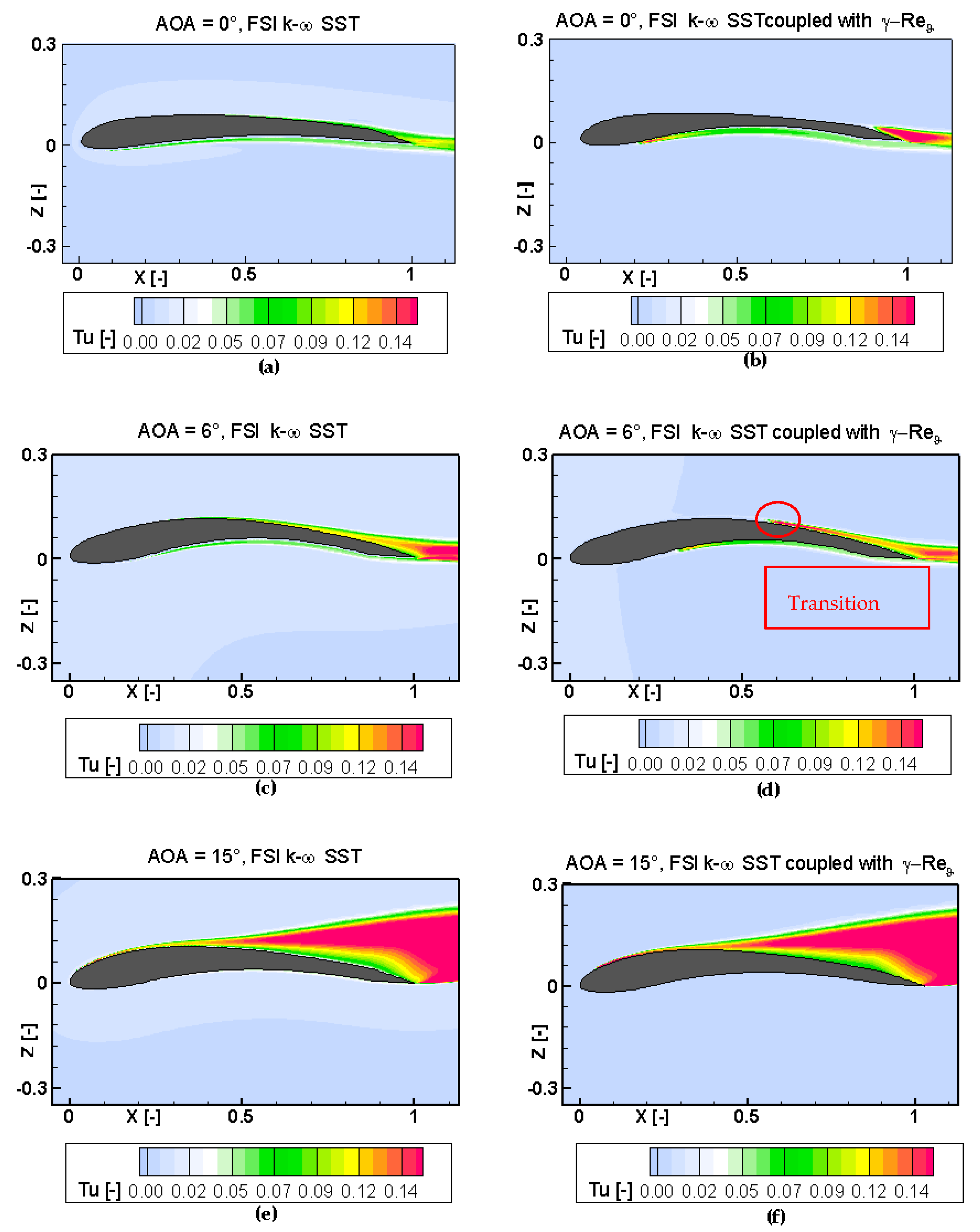 Aerospace 04 00039 g009