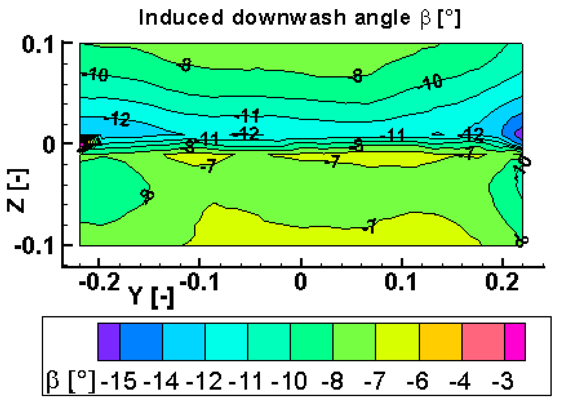 Aerospace 04 00039 g011