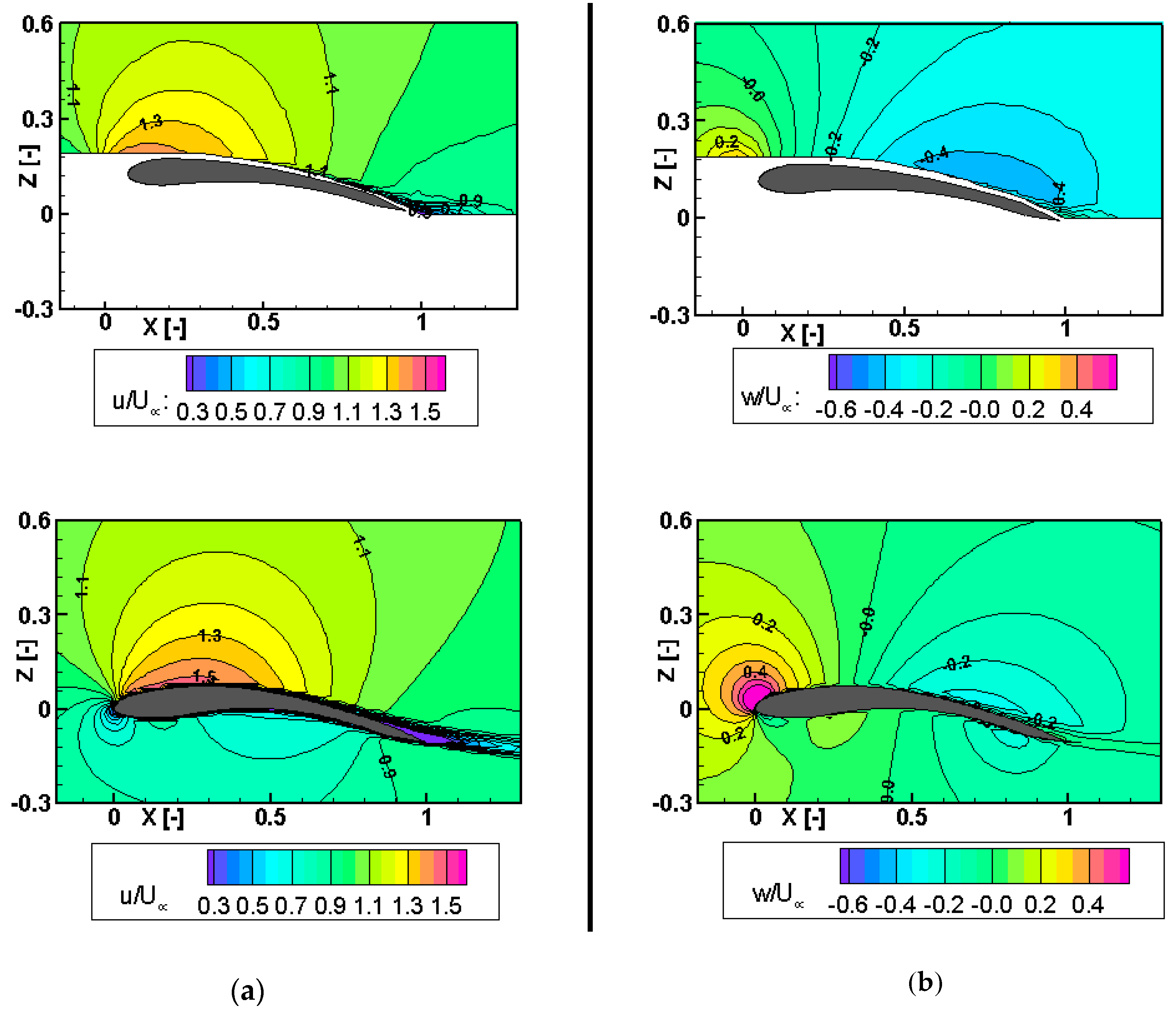 Aerospace 04 00039 g012