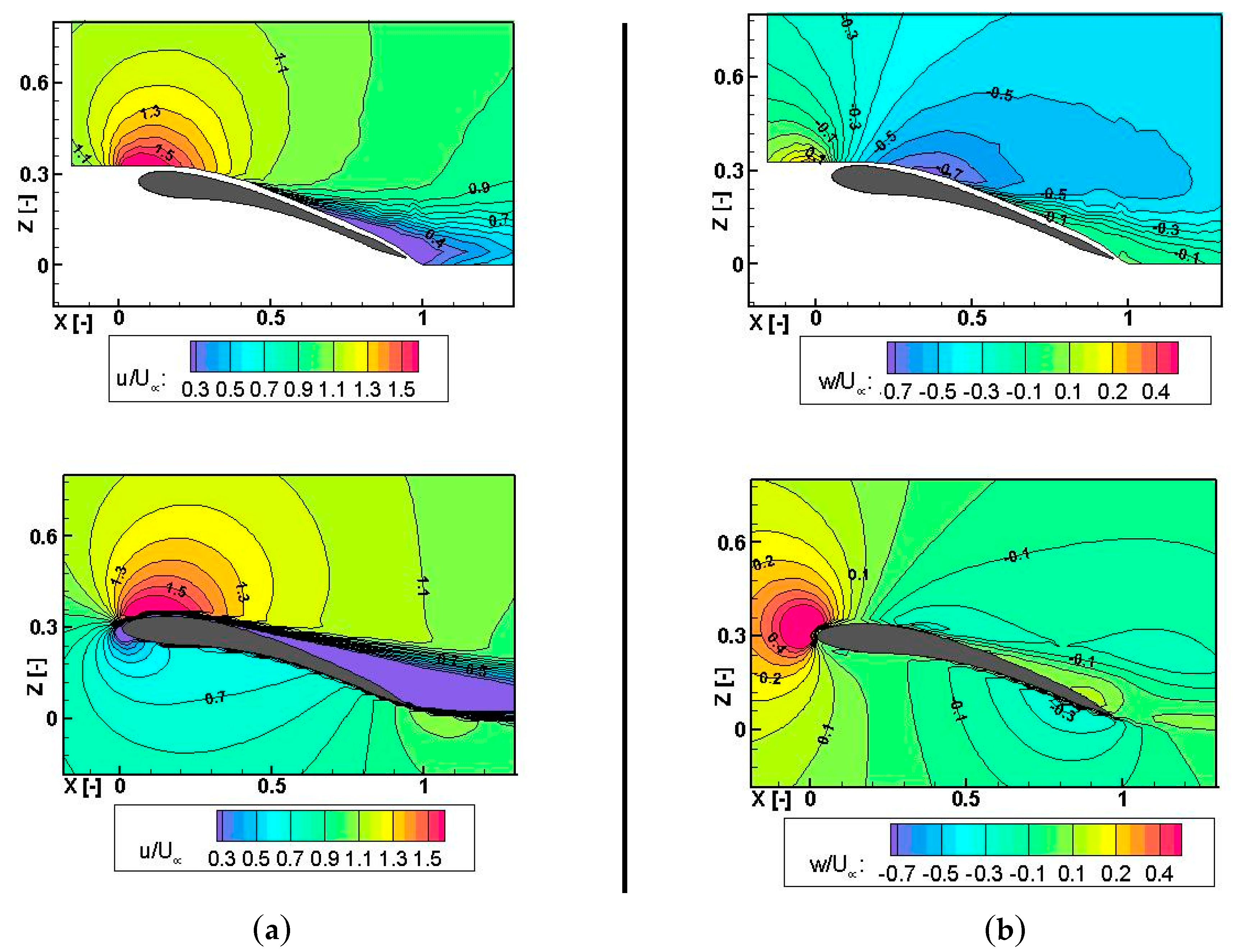 Aerospace 04 00039 g013
