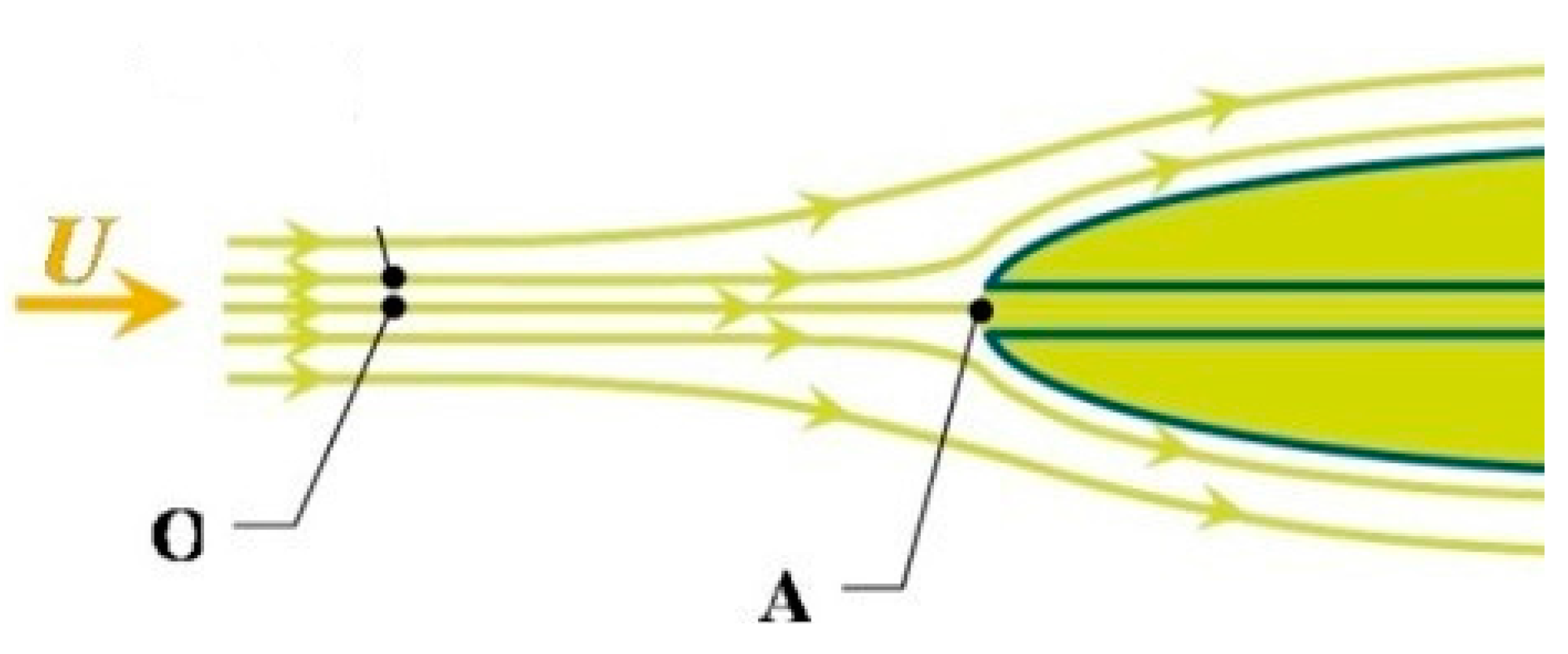 Aerospace 04 00043 g001