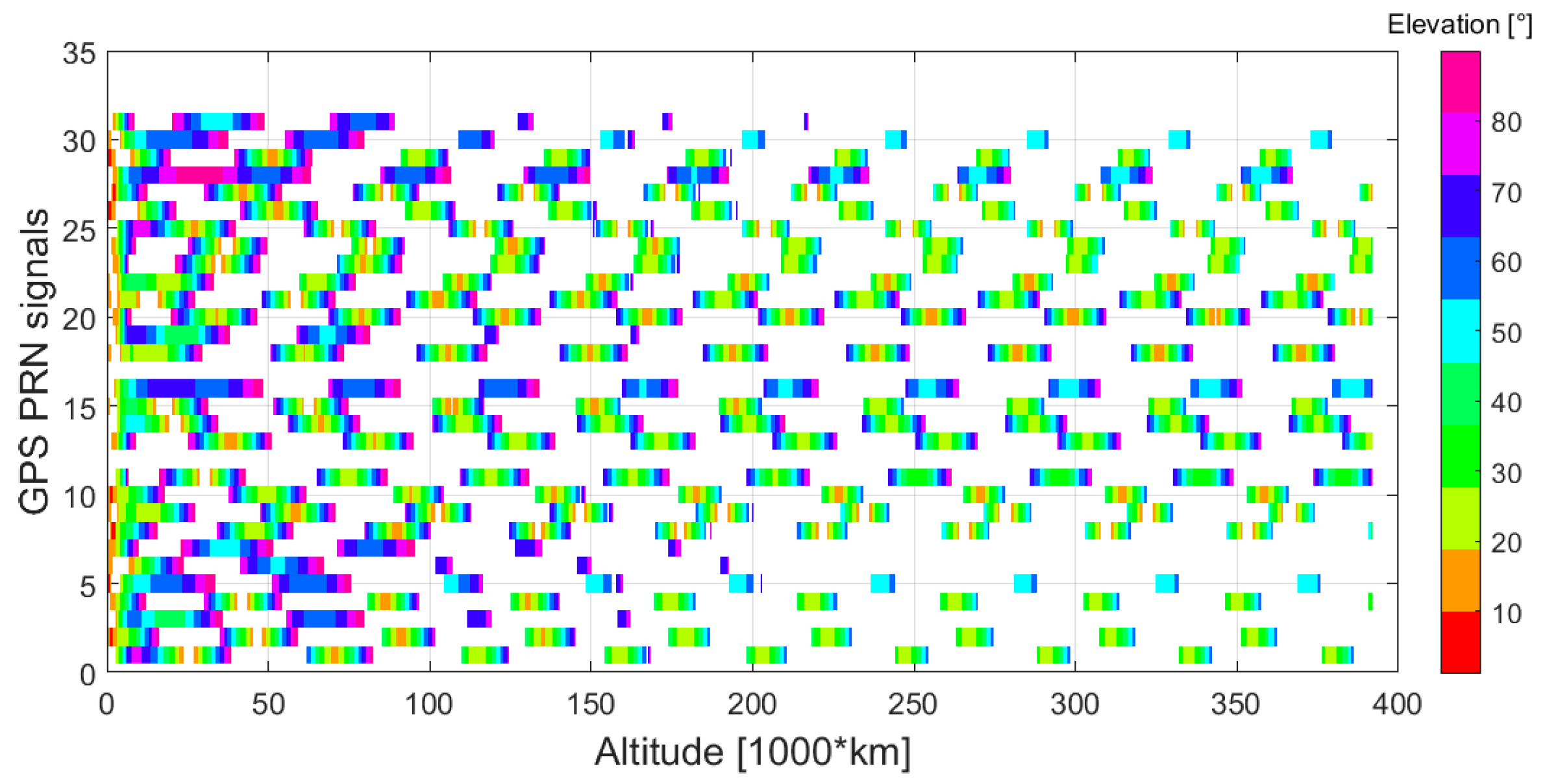 Aerospace 04 00044 g001