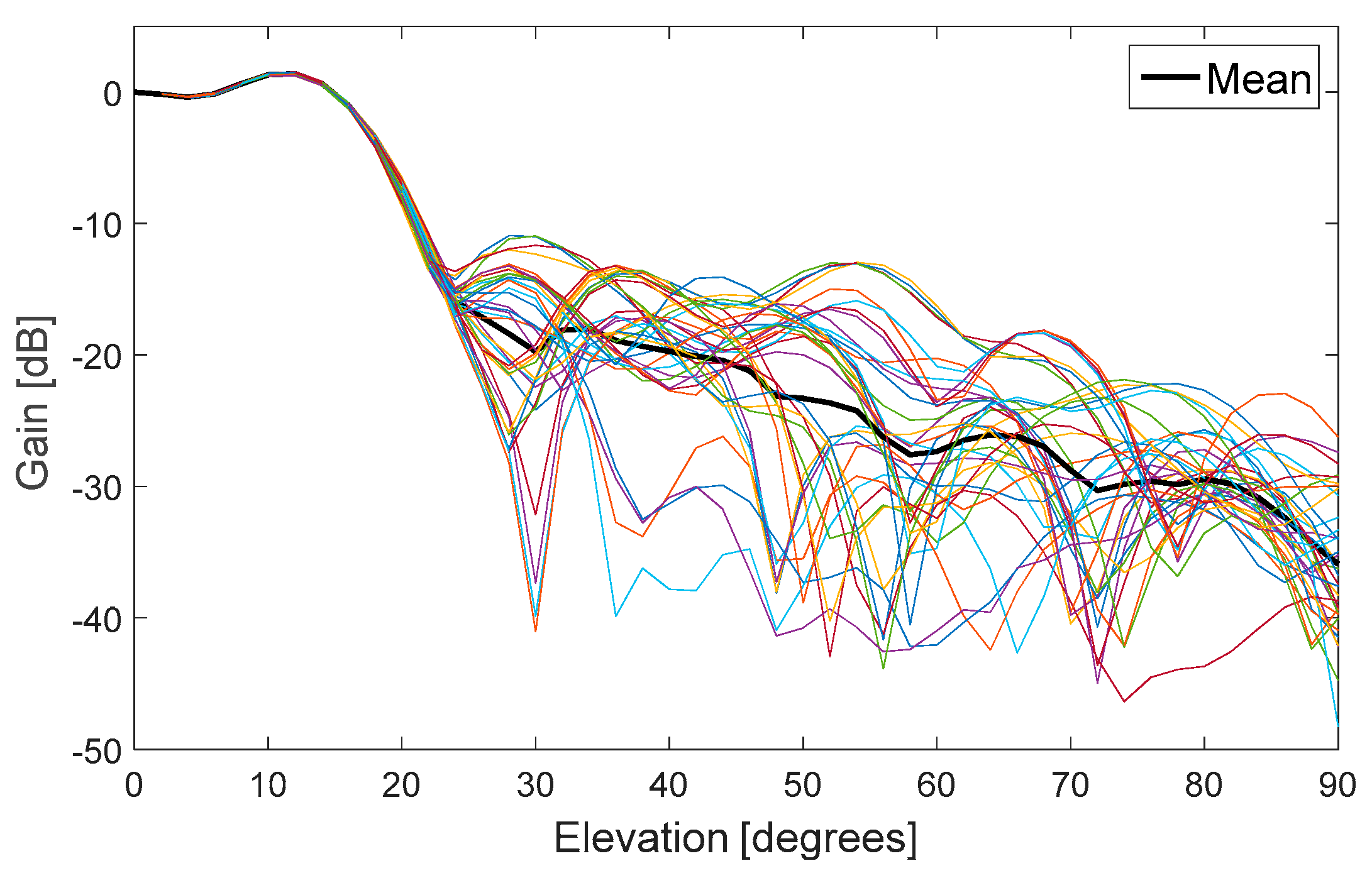 Aerospace 04 00044 g004