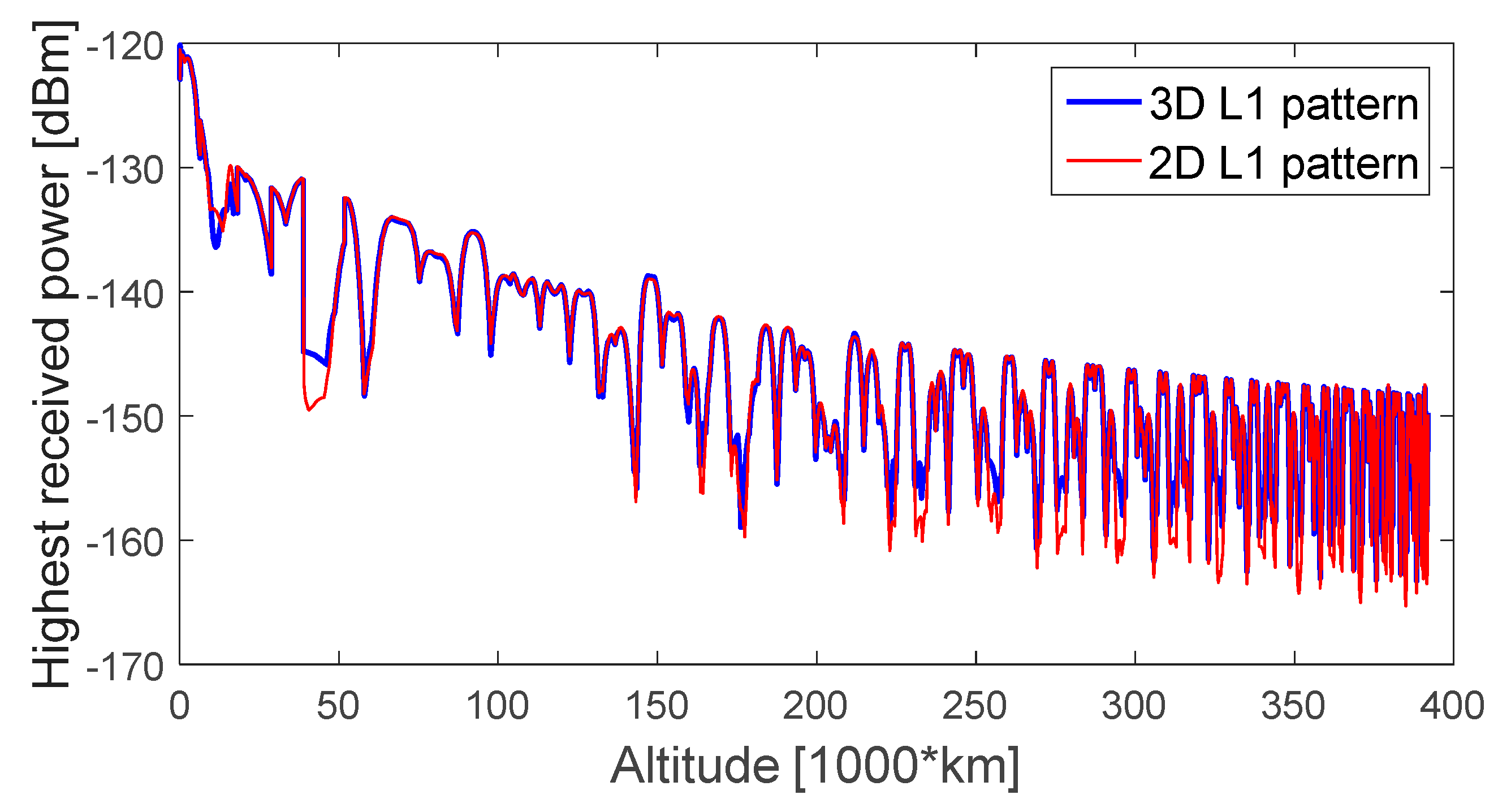 Aerospace 04 00044 g006