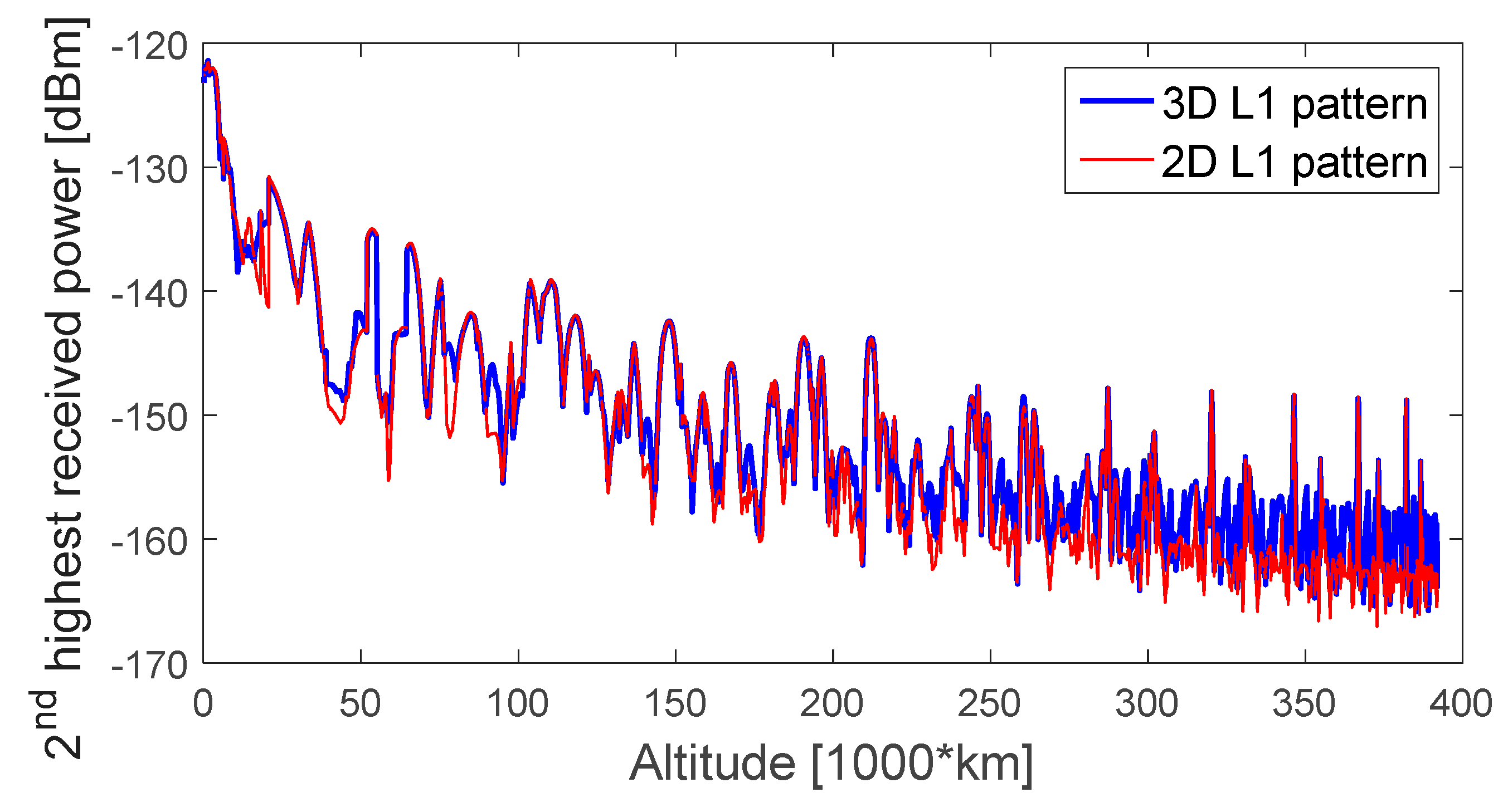Aerospace 04 00044 g007