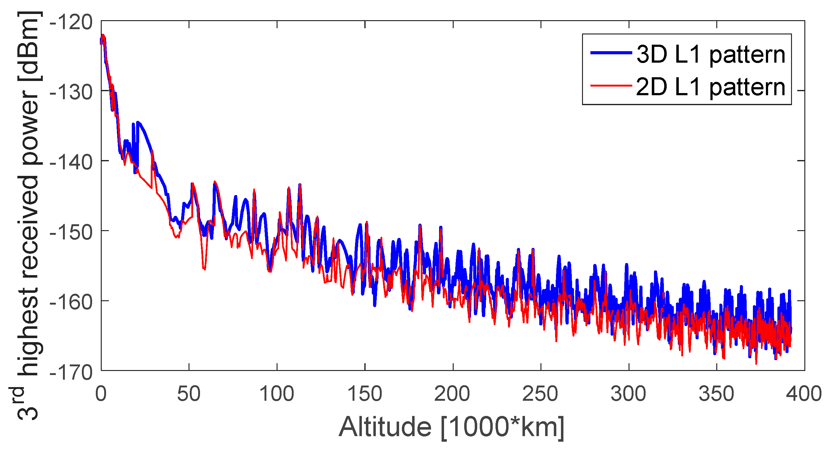 Aerospace 04 00044 g008