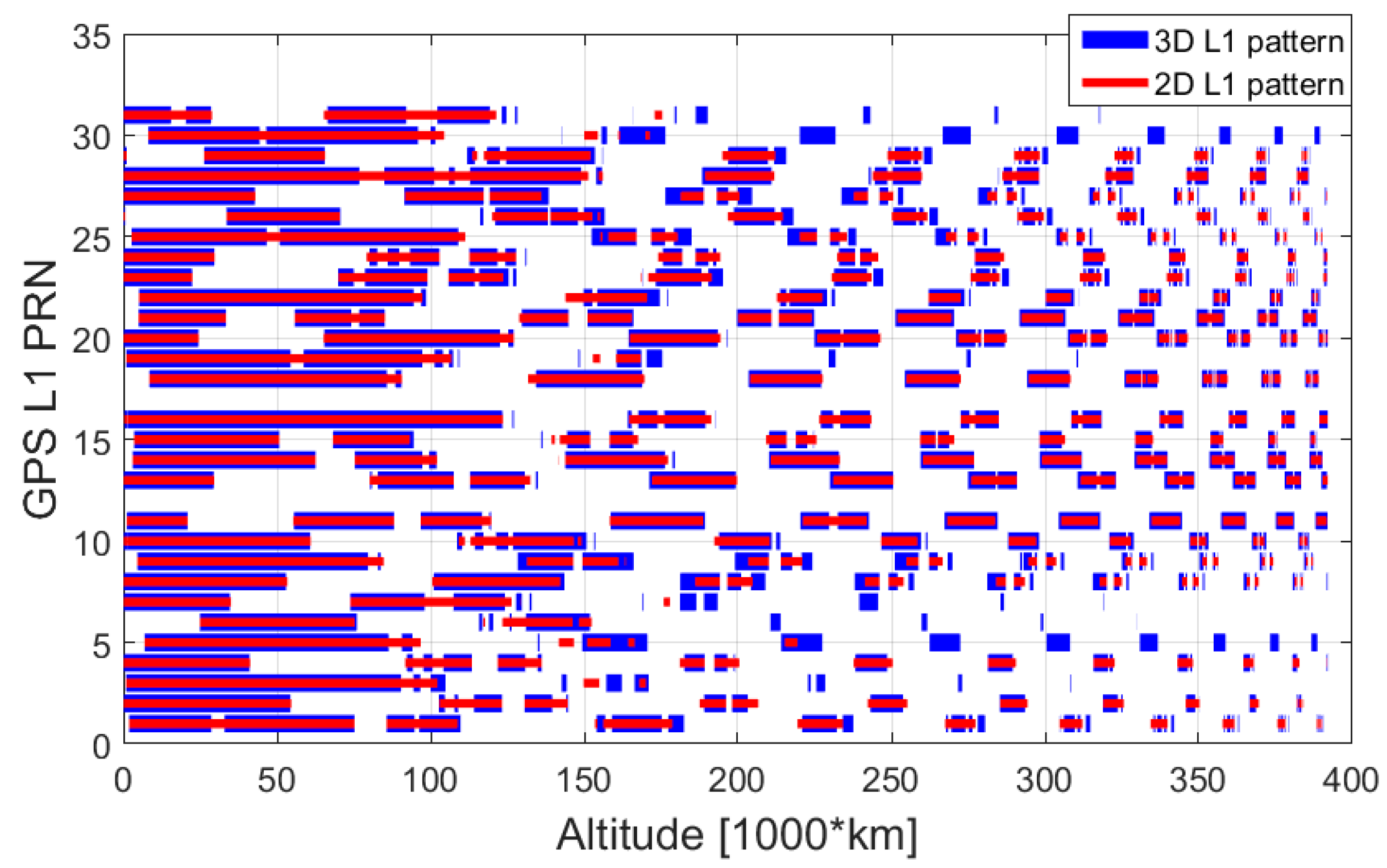 Aerospace 04 00044 g010