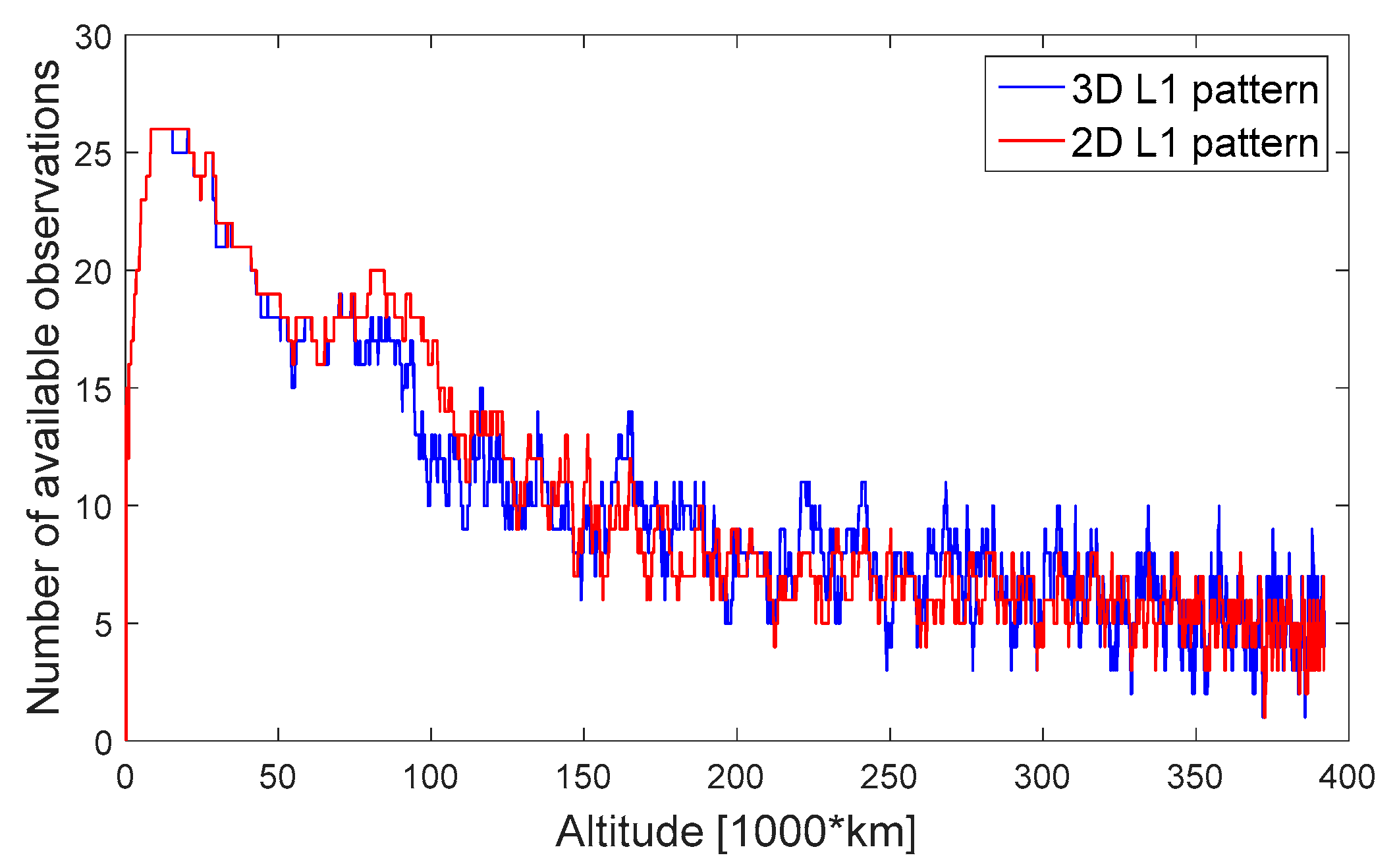 Aerospace 04 00044 g011
