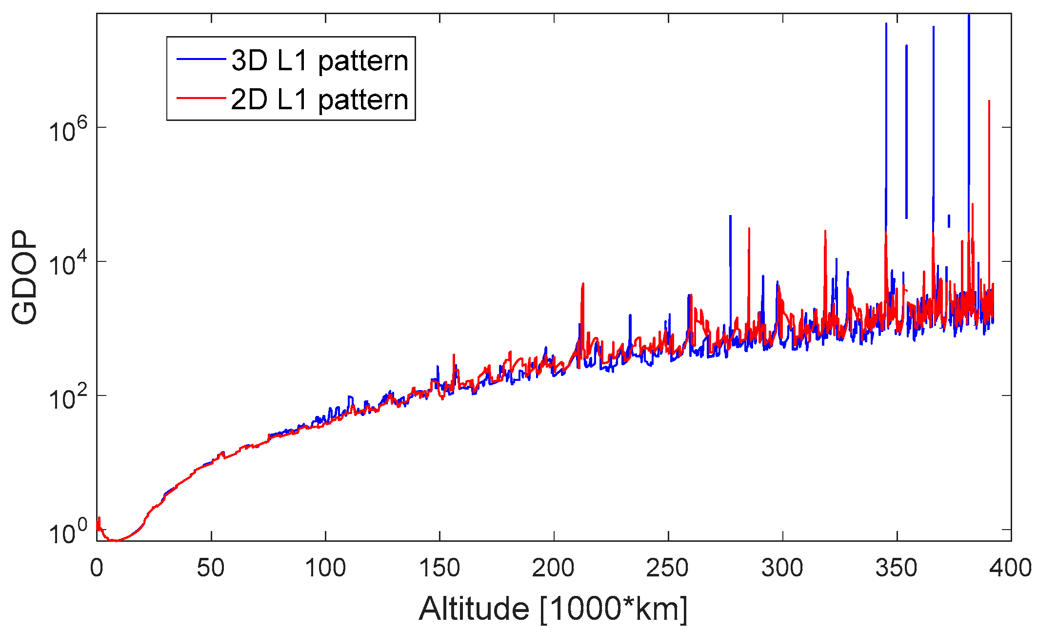 Aerospace 04 00044 g012