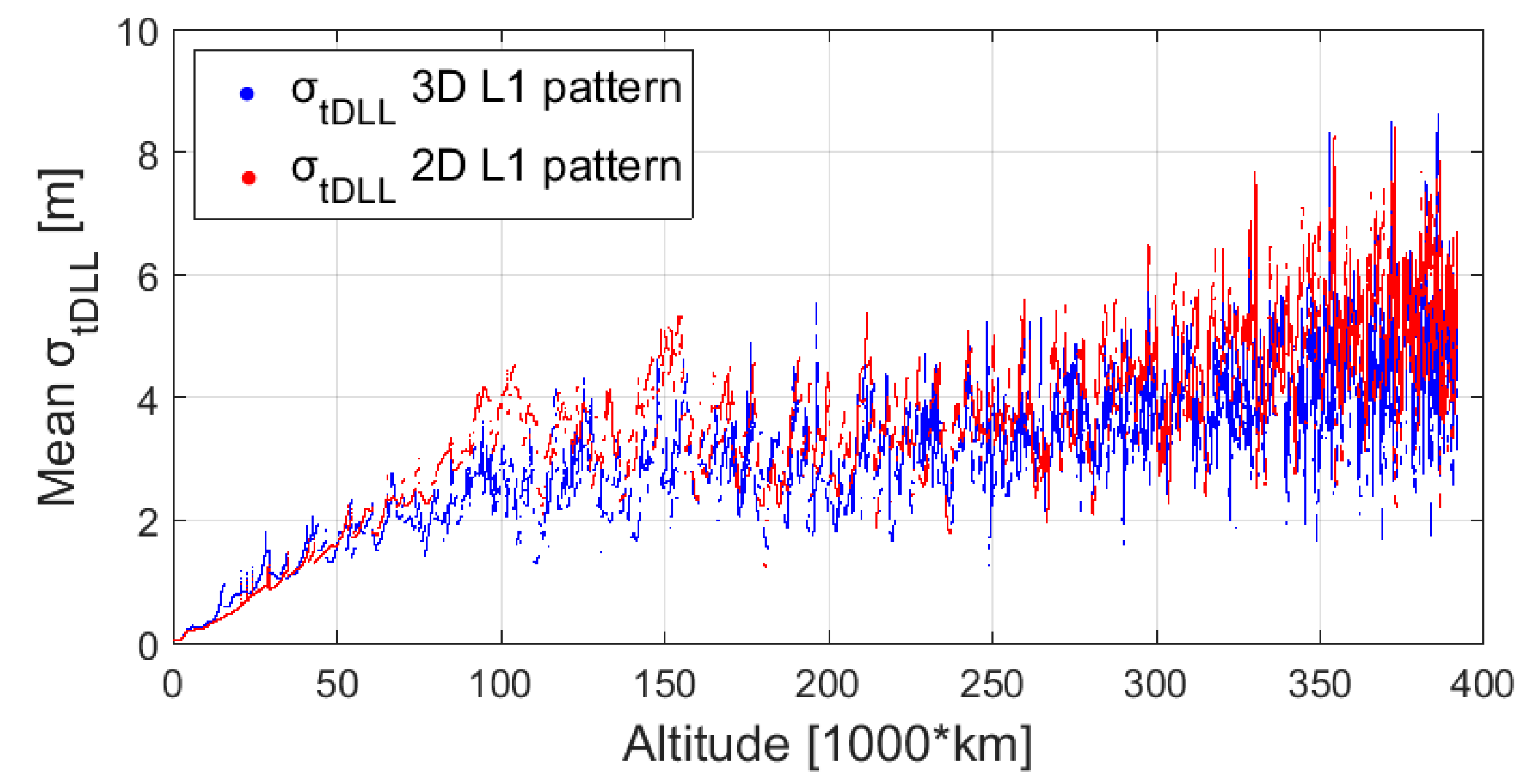 Aerospace 04 00044 g014