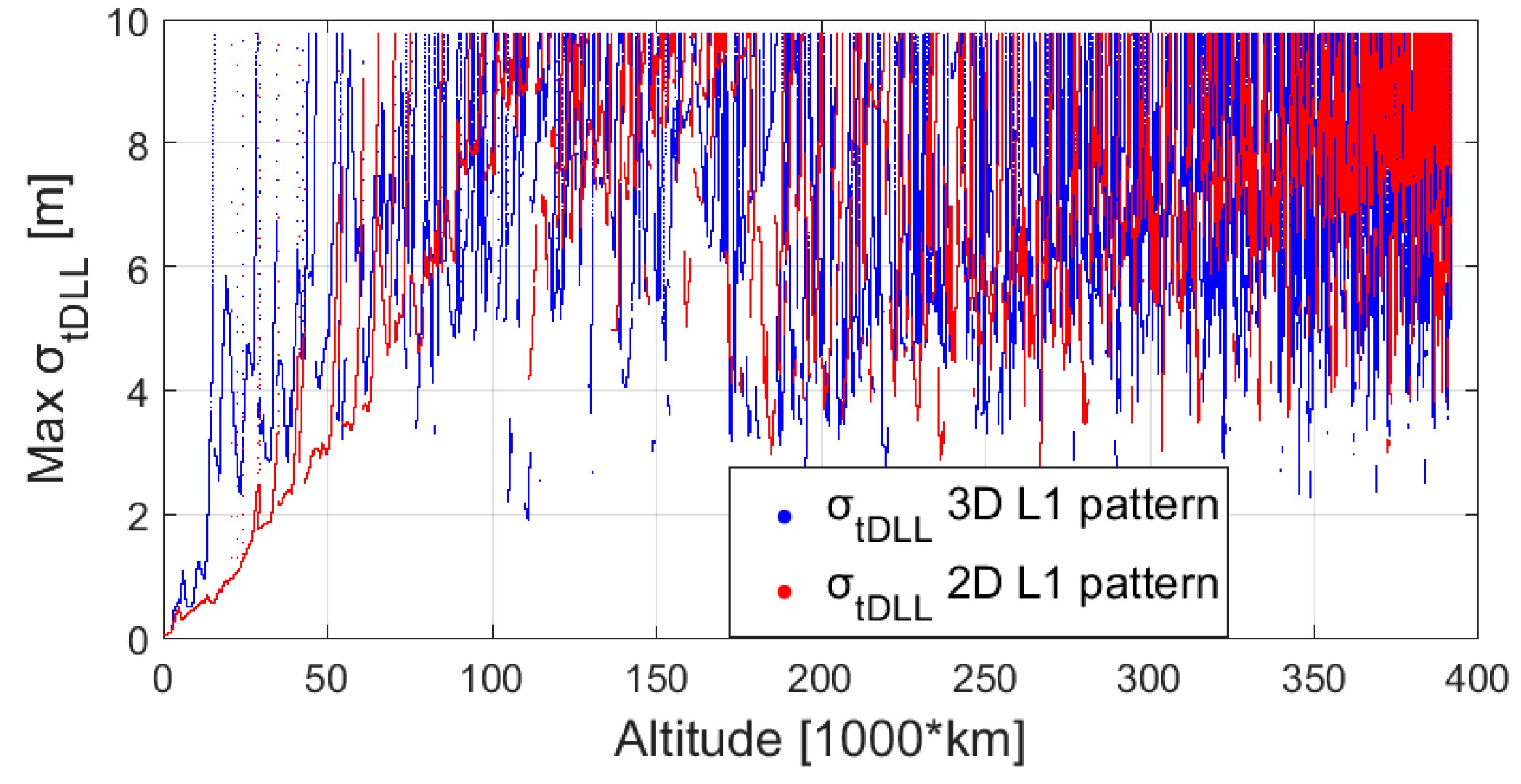 Aerospace 04 00044 g015