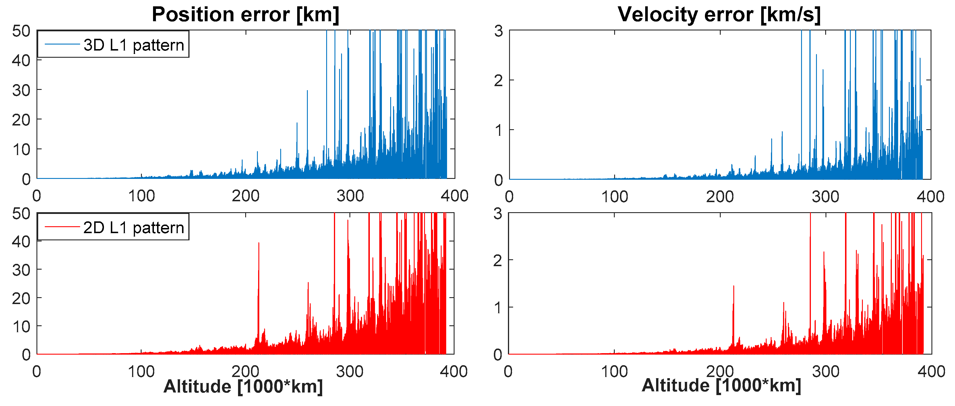 Aerospace 04 00044 g017