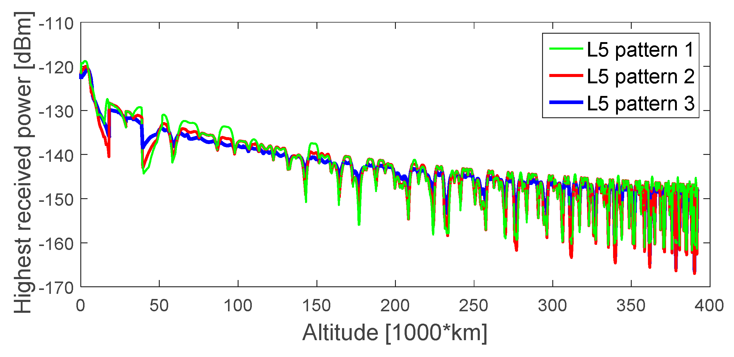 Aerospace 04 00044 g019