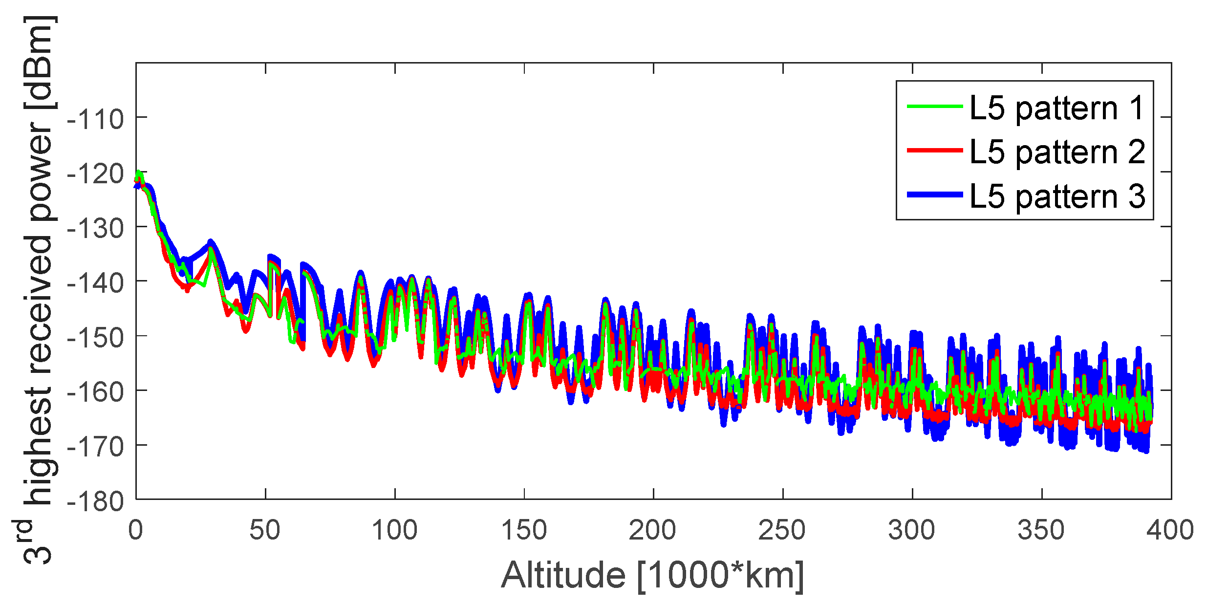 Aerospace 04 00044 g021