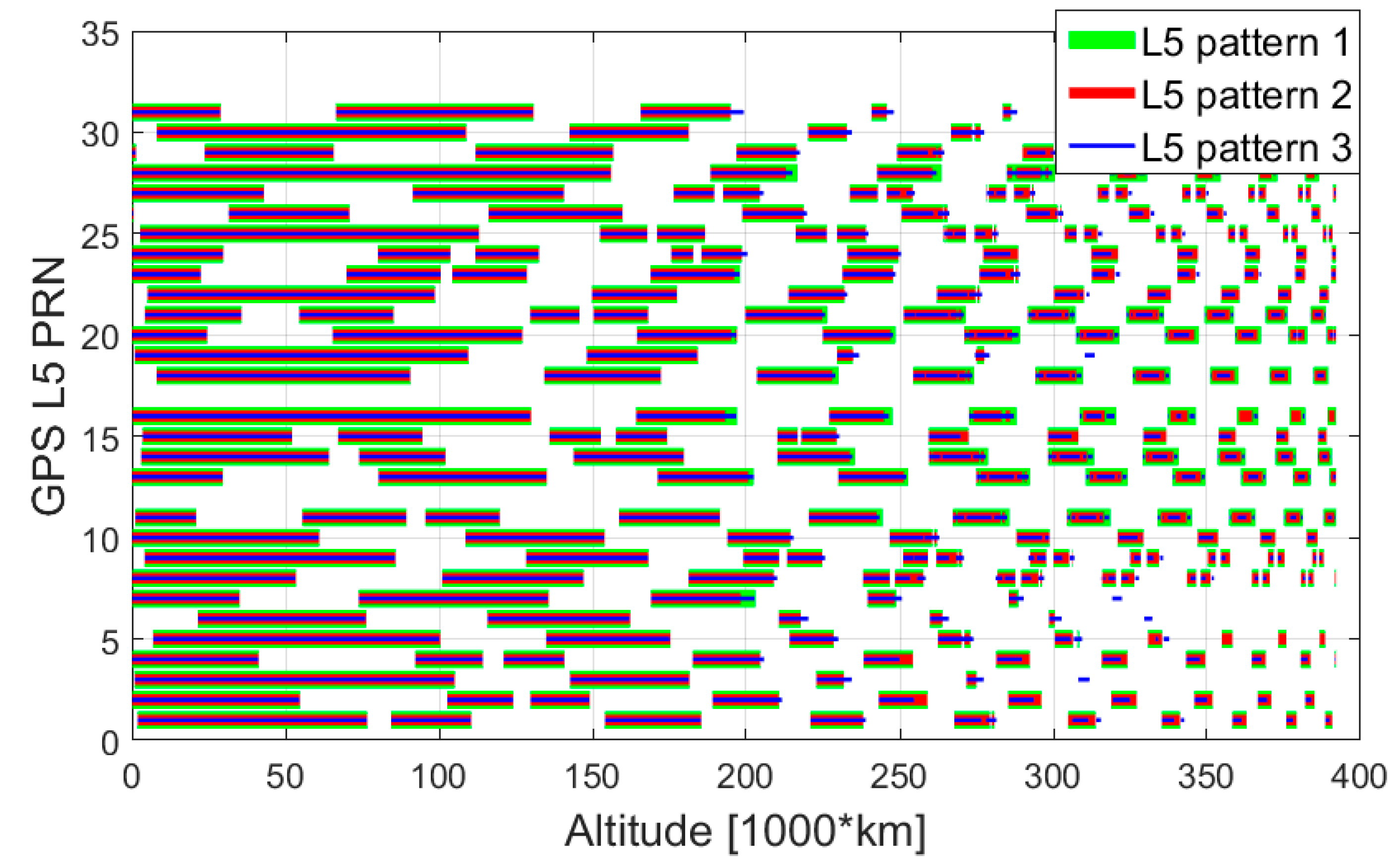 Aerospace 04 00044 g023