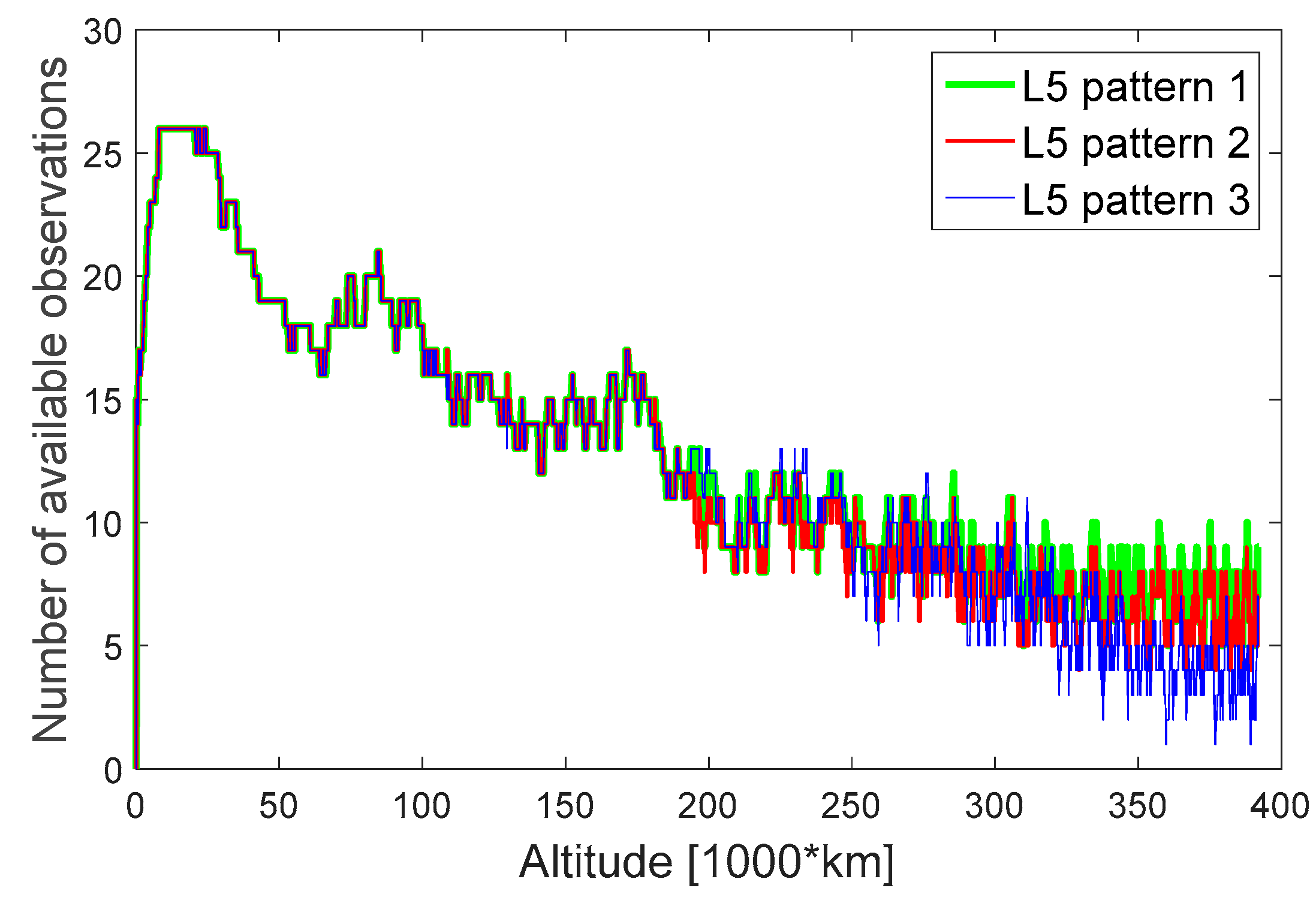 Aerospace 04 00044 g024