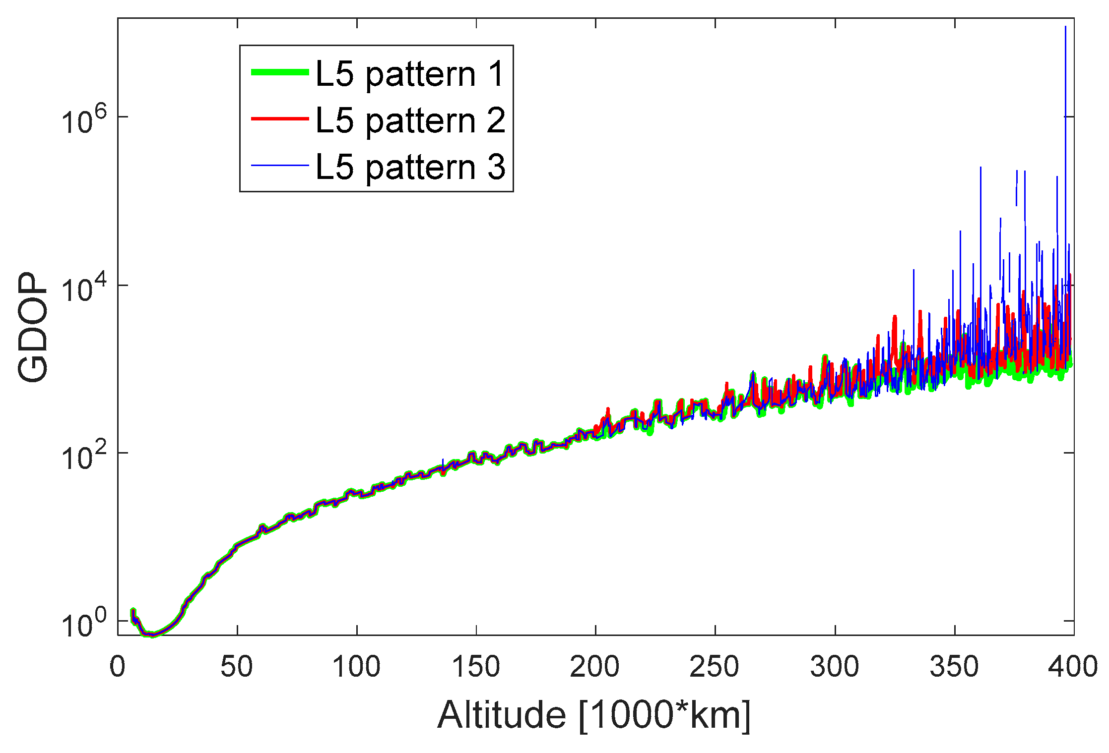 Aerospace 04 00044 g025