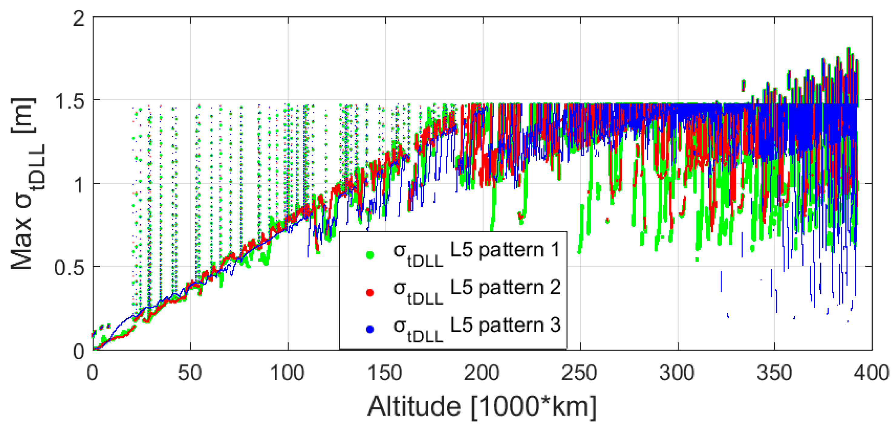 Aerospace 04 00044 g028