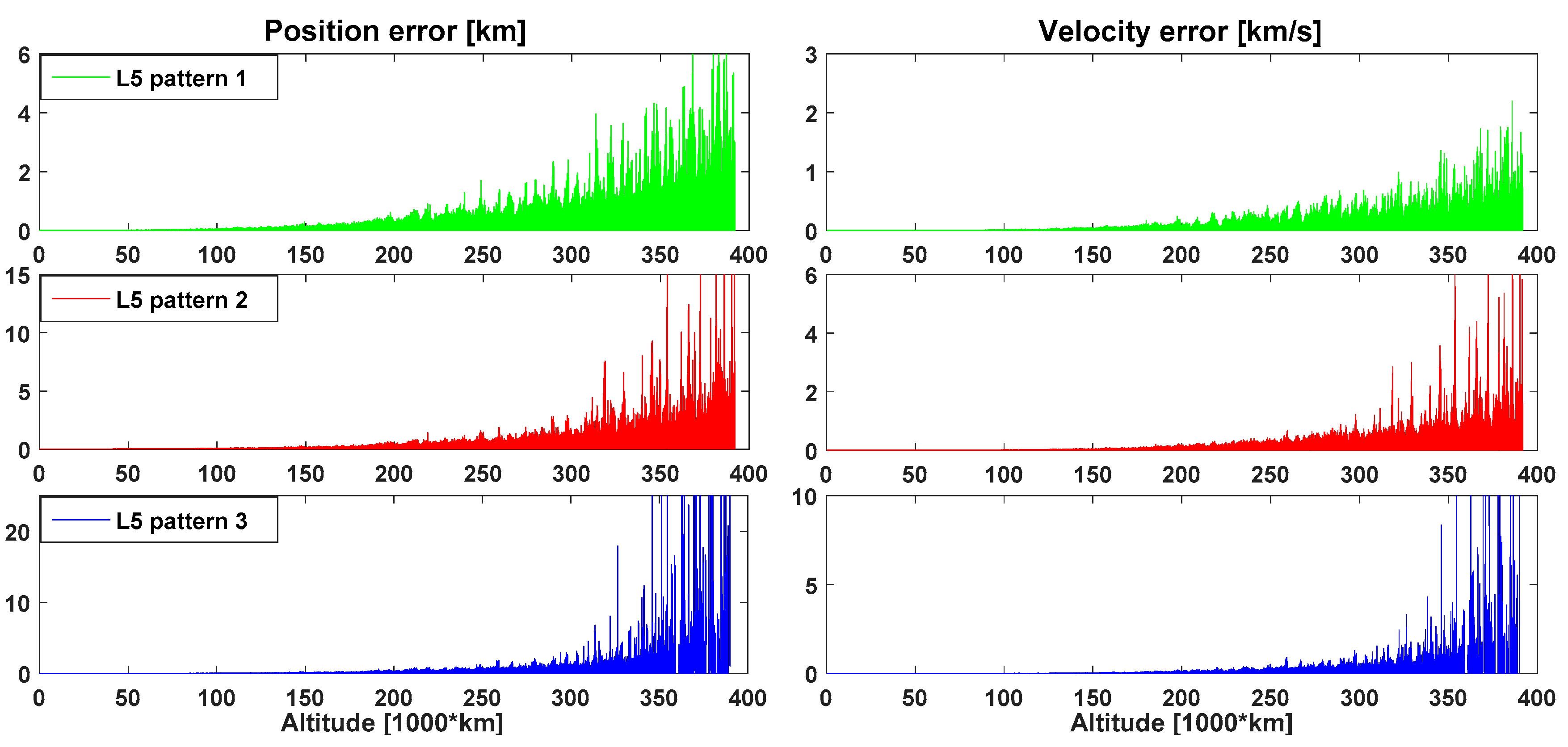 Aerospace 04 00044 g029
