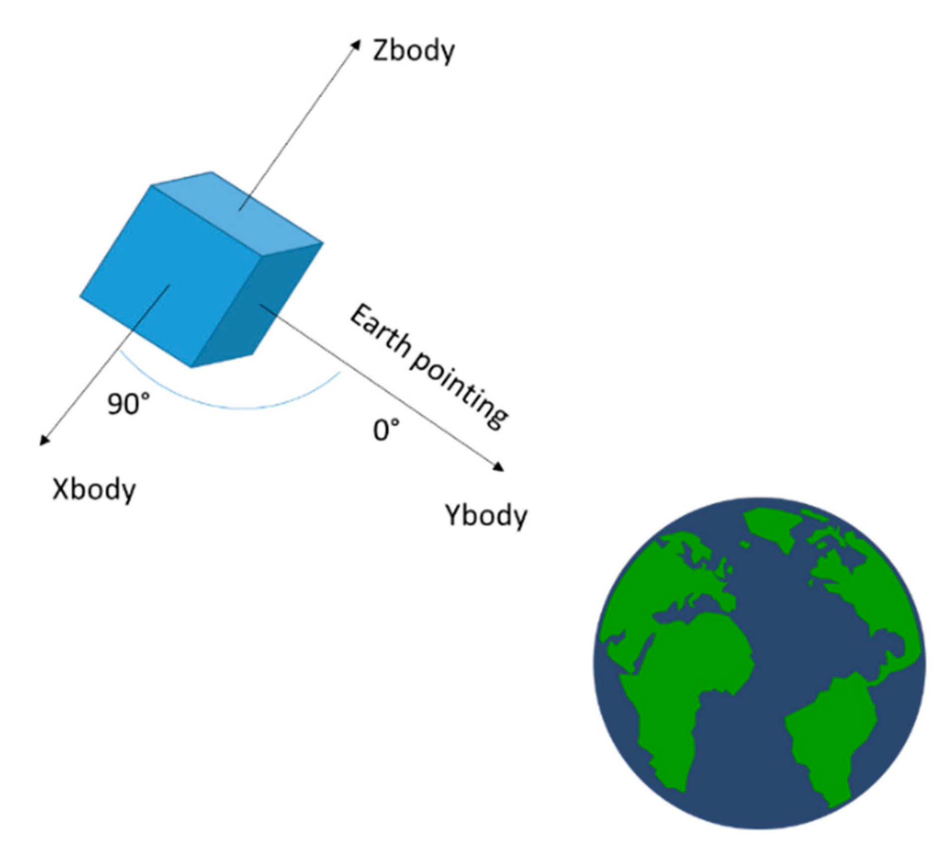 Aerospace 04 00044 g031