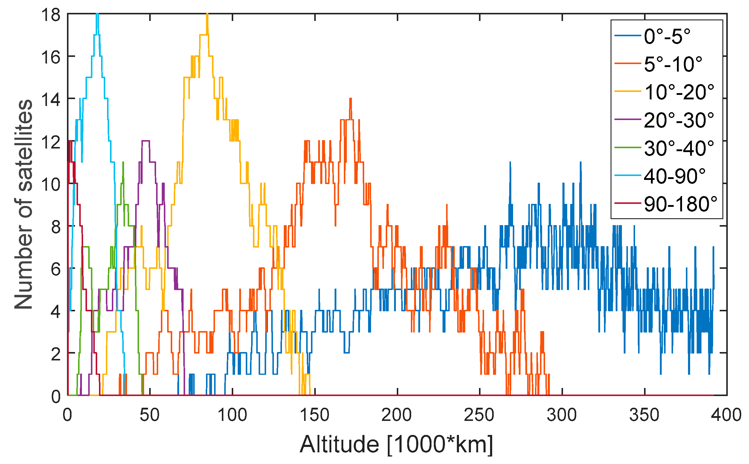 Aerospace 04 00044 g032