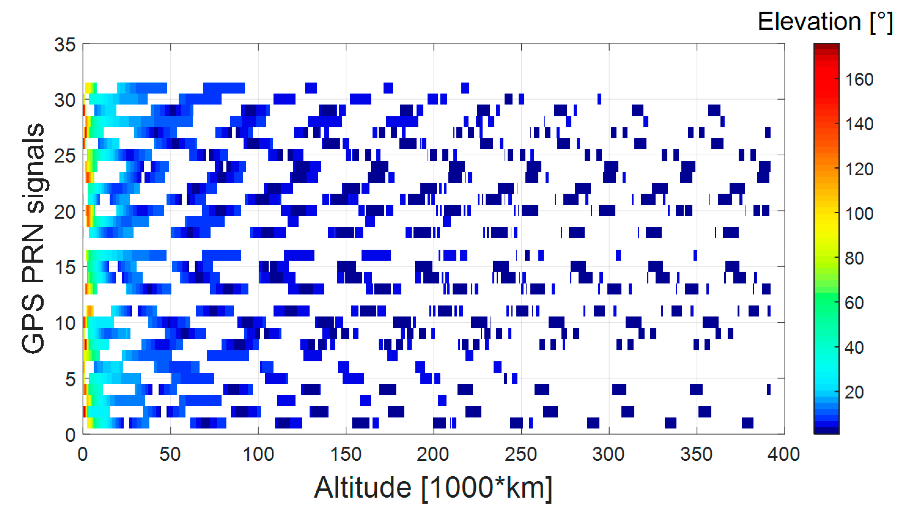 Aerospace 04 00044 g034