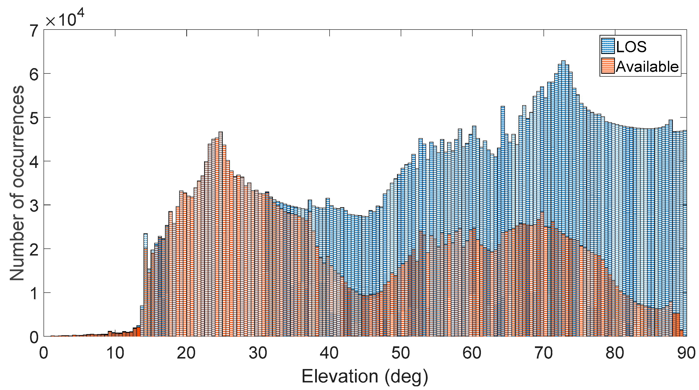 Aerospace 04 00044 g036