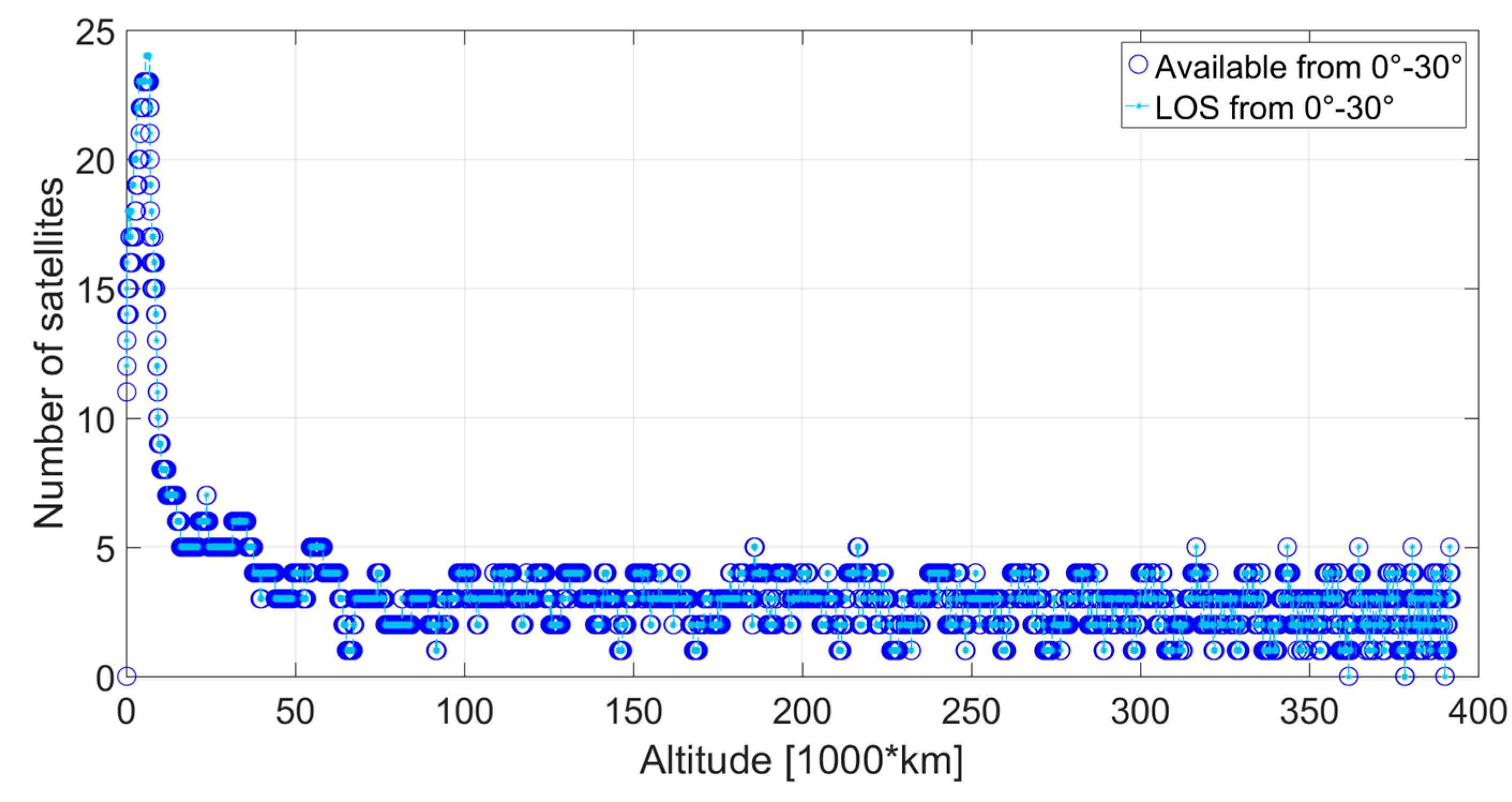 Aerospace 04 00044 g037