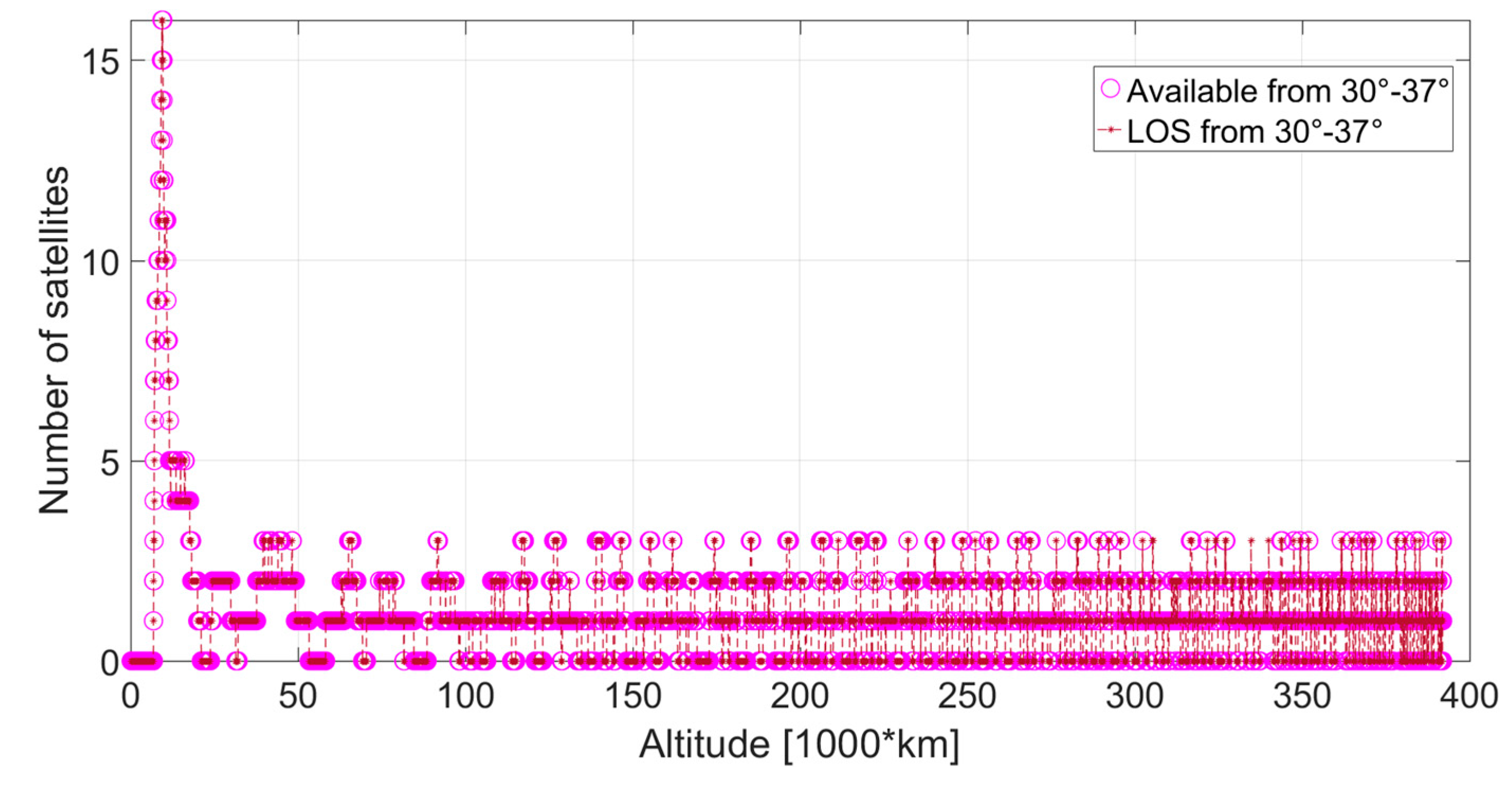 Aerospace 04 00044 g038