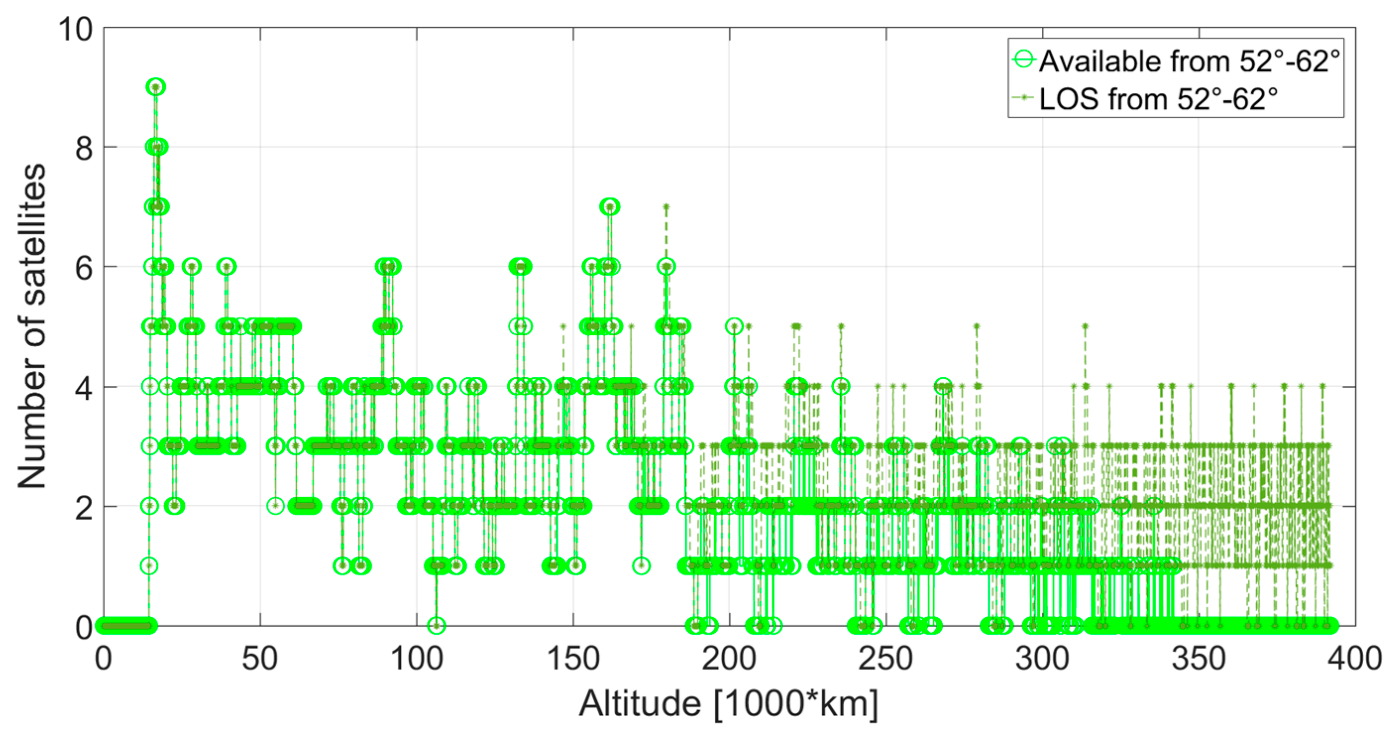 Aerospace 04 00044 g040
