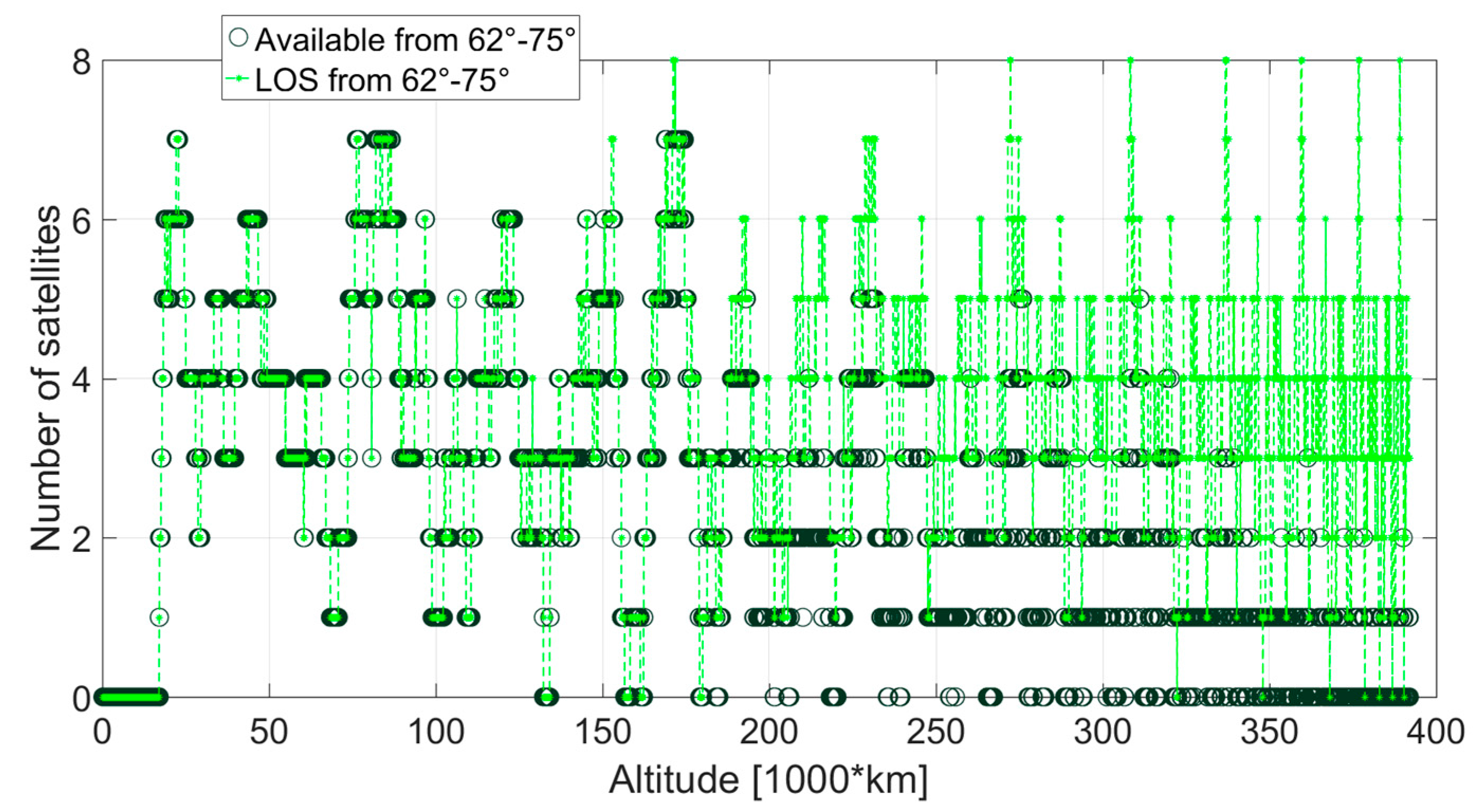 Aerospace 04 00044 g041