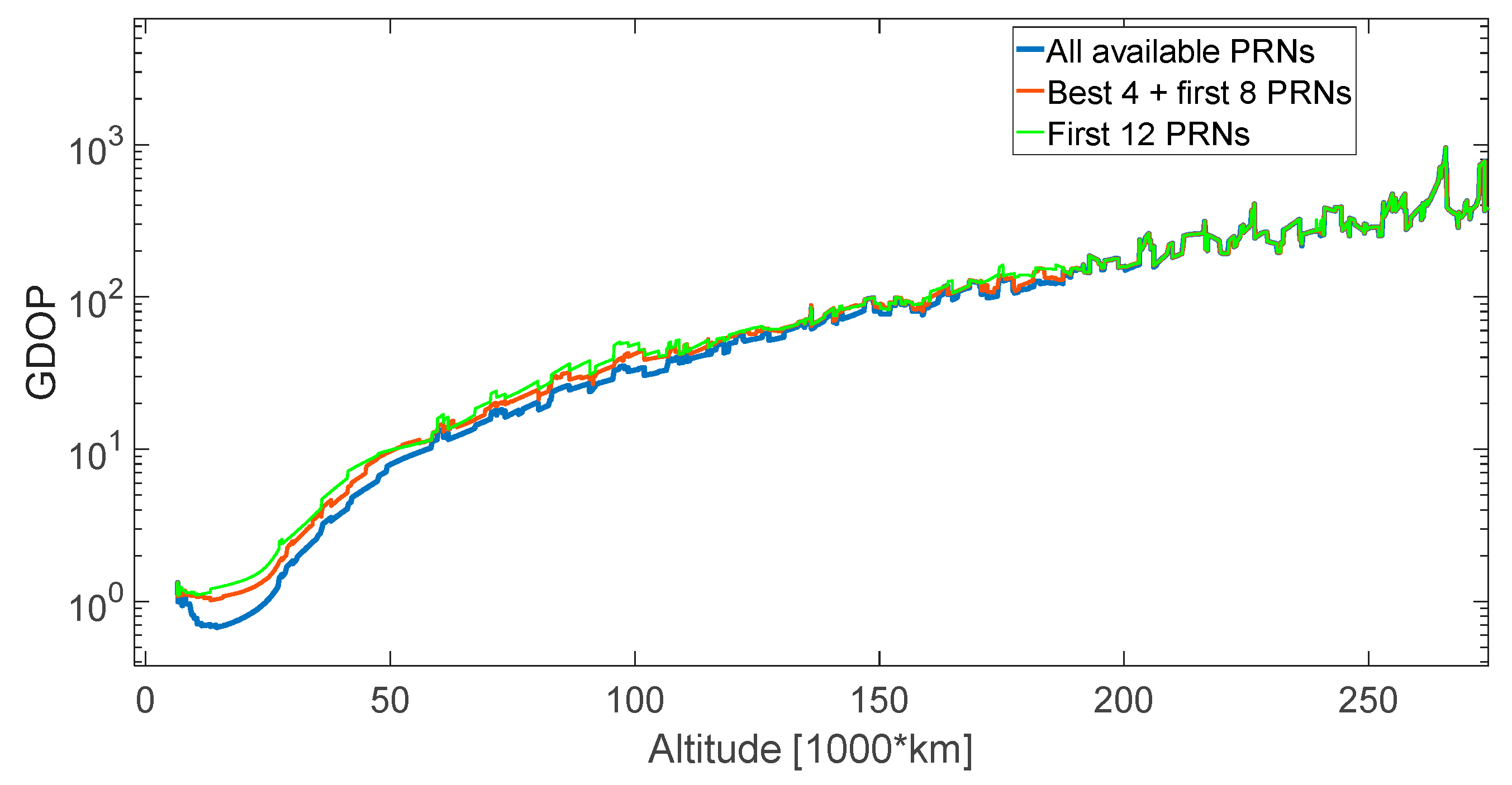 Aerospace 04 00044 g045