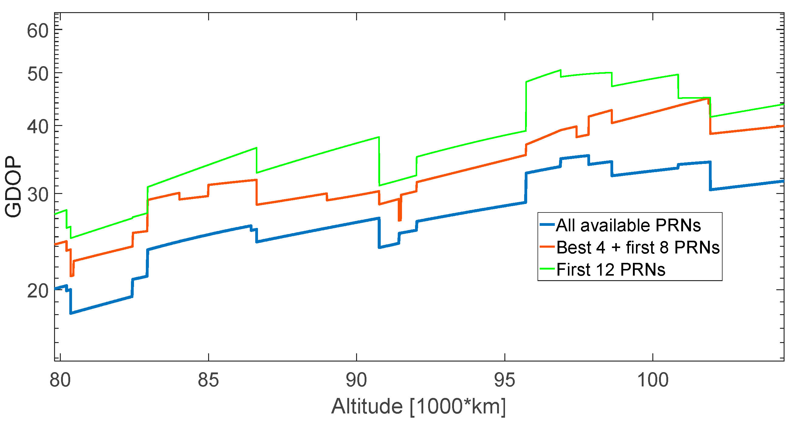 Aerospace 04 00044 g046