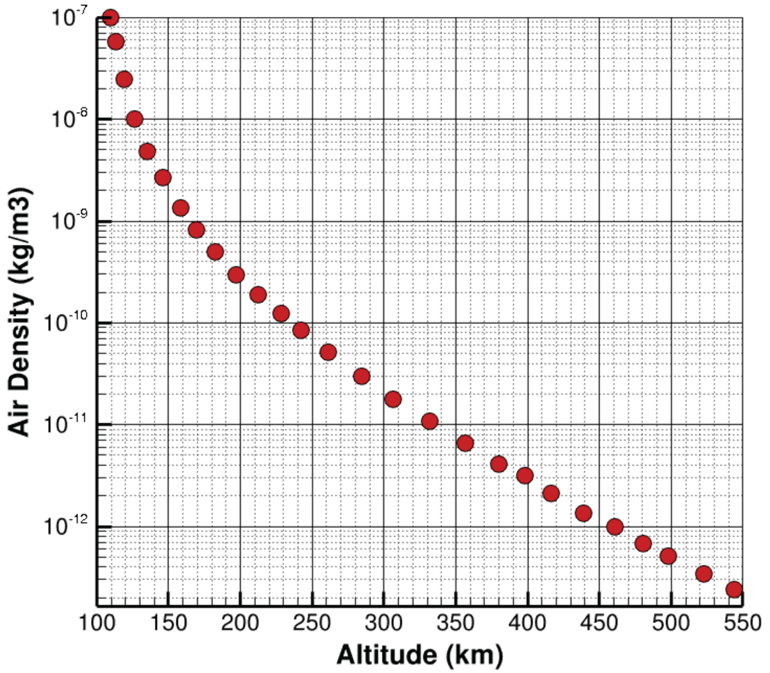 Aerospace 04 00047 g002