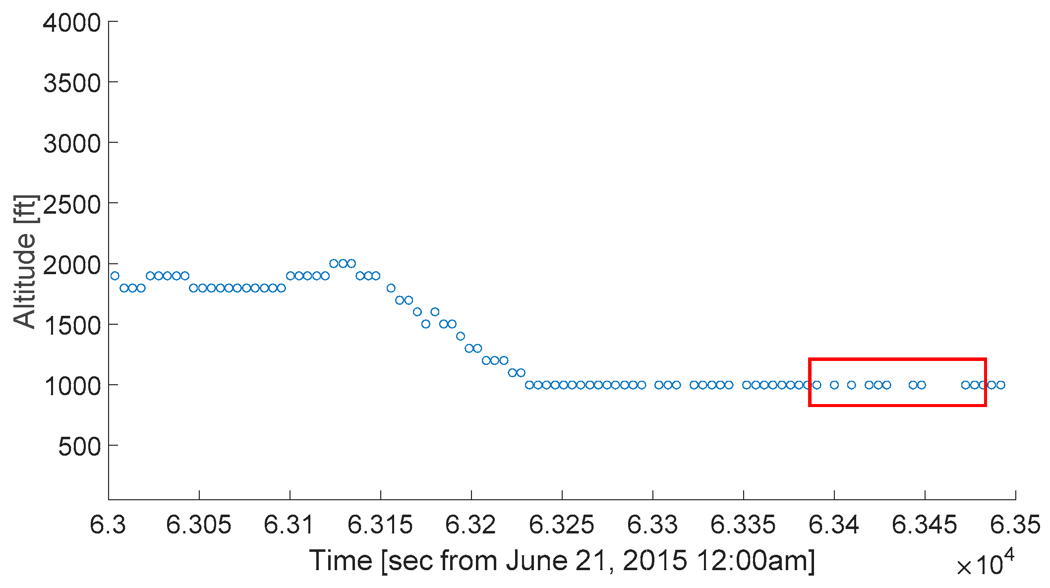 Aerospace 04 00049 g004