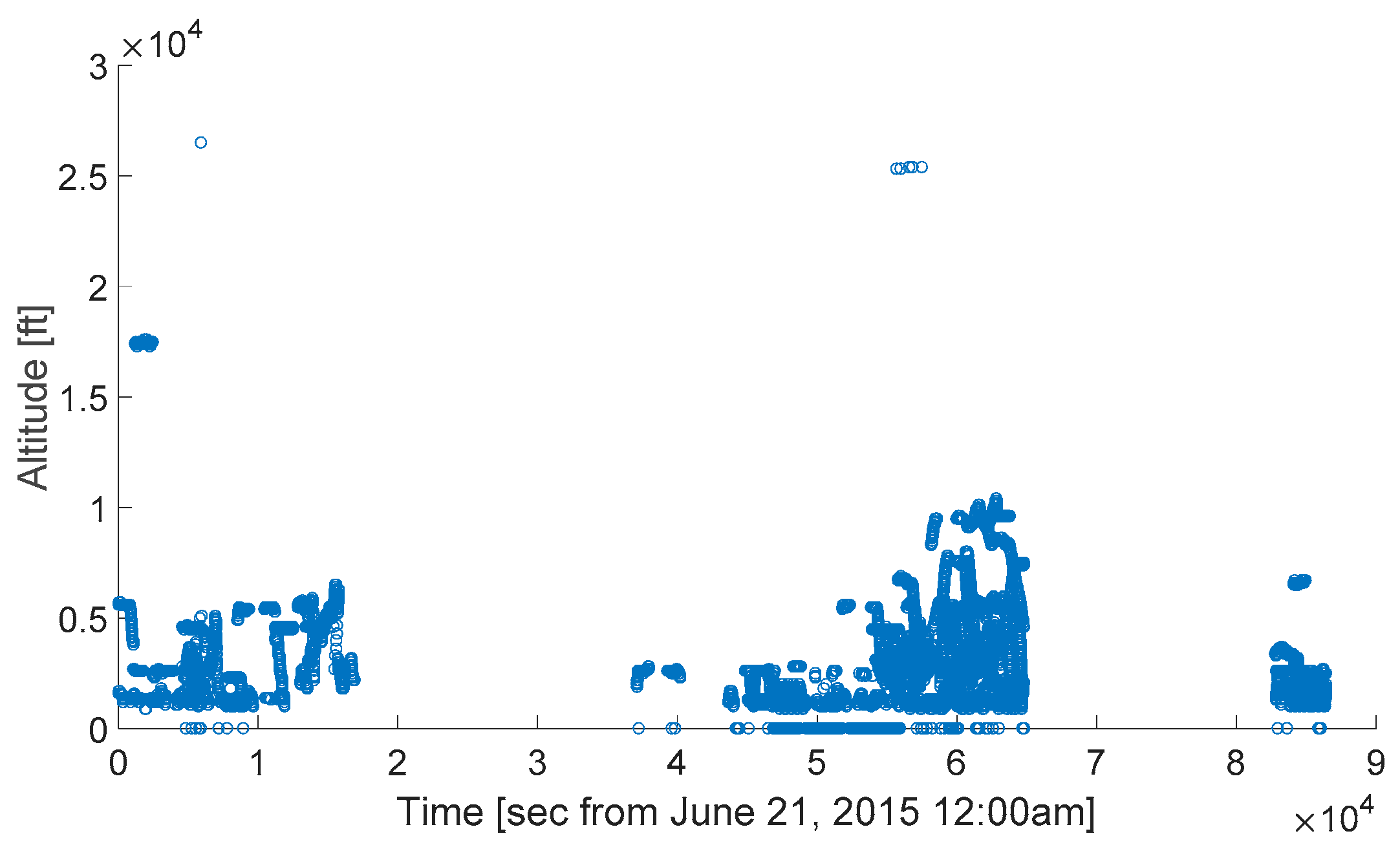 Aerospace 04 00049 g006