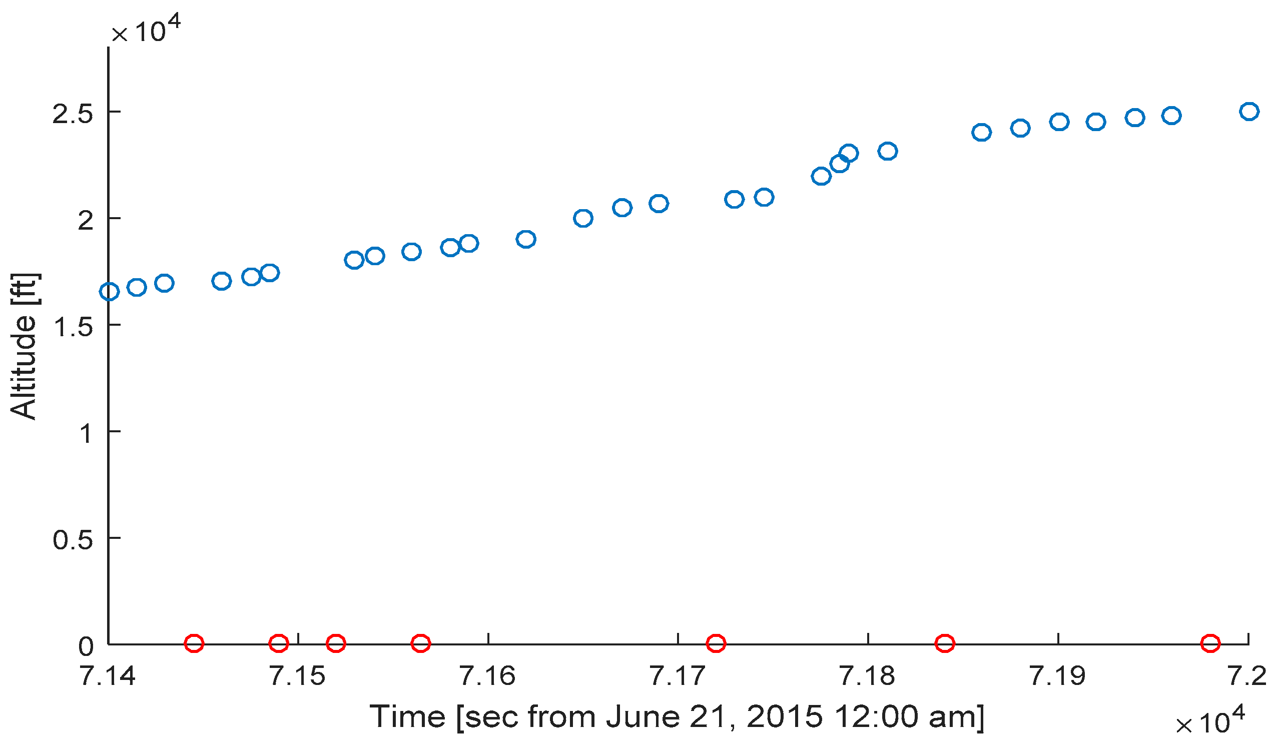 Aerospace 04 00049 g007