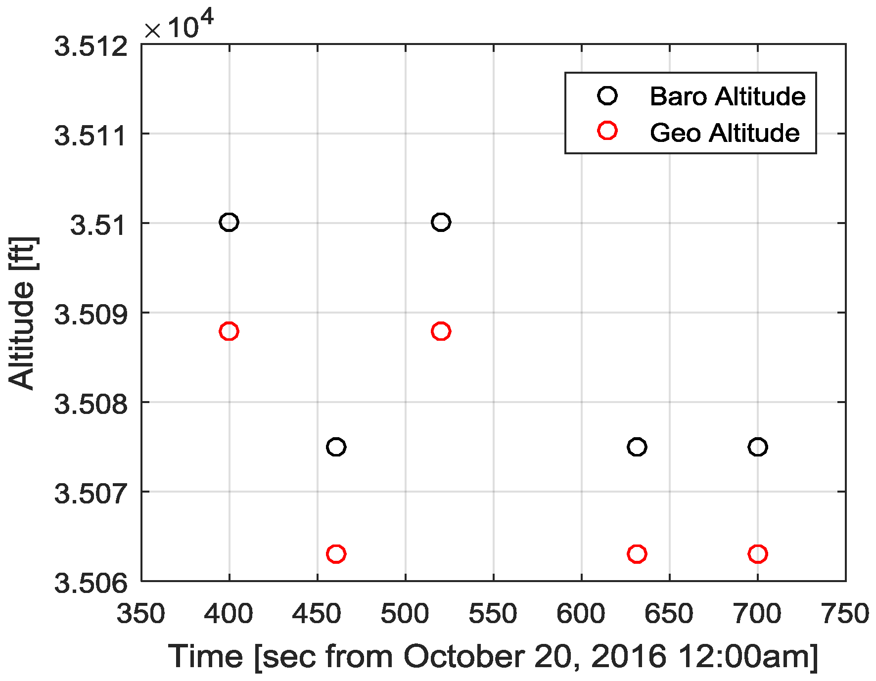 Aerospace 04 00049 g011