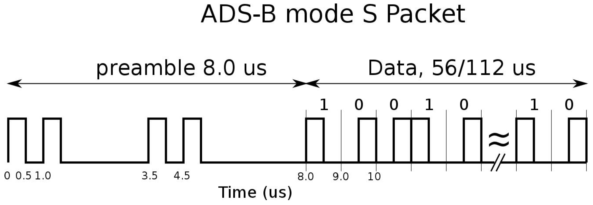 Aerospace 04 00051 g002