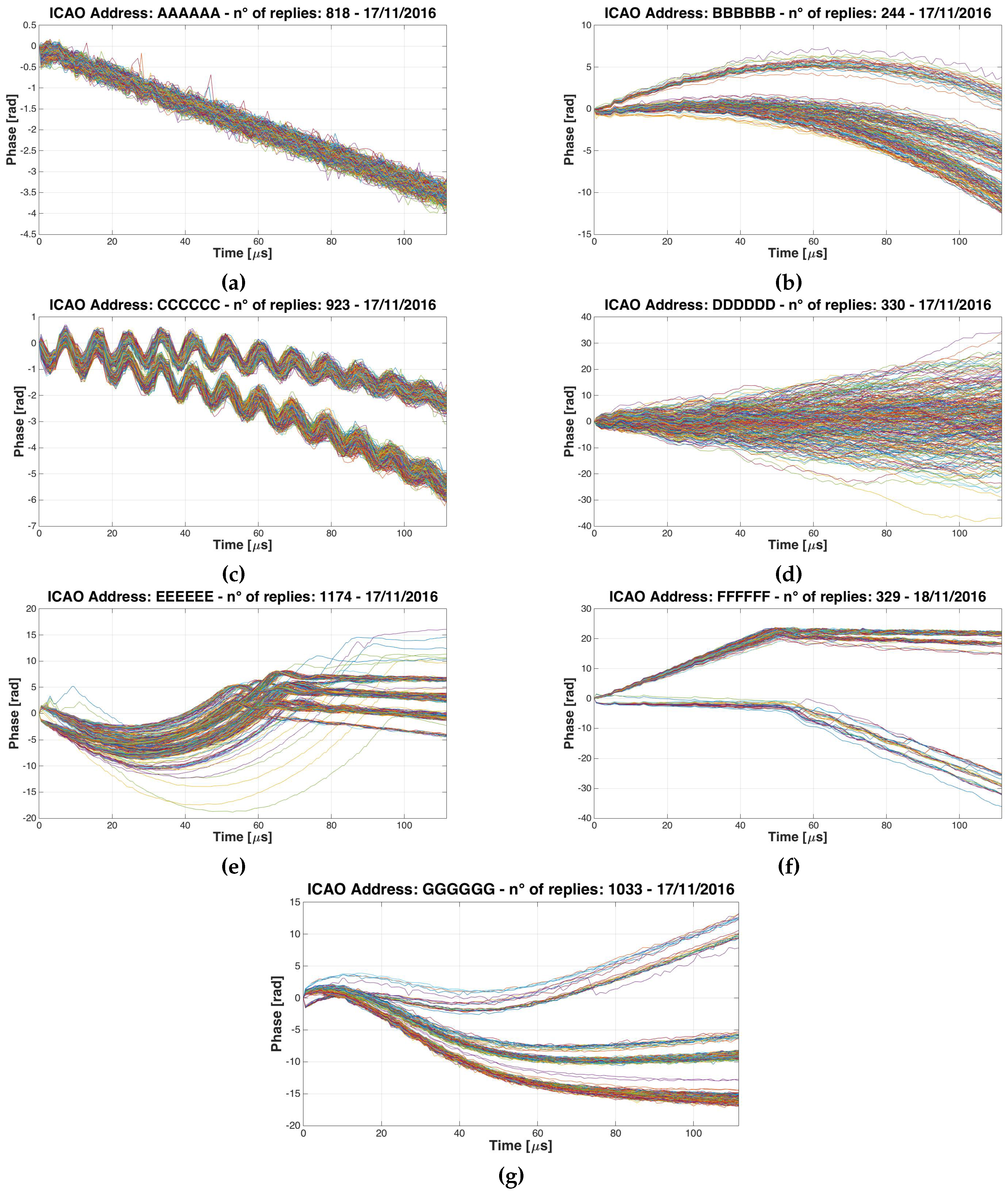 Aerospace 04 00051 g005
