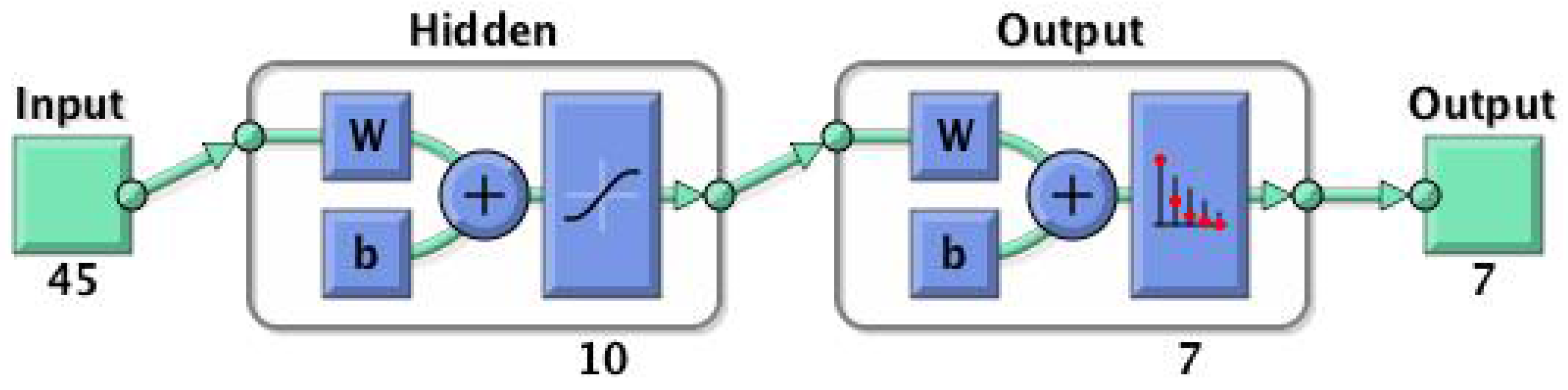 Aerospace 04 00051 g006