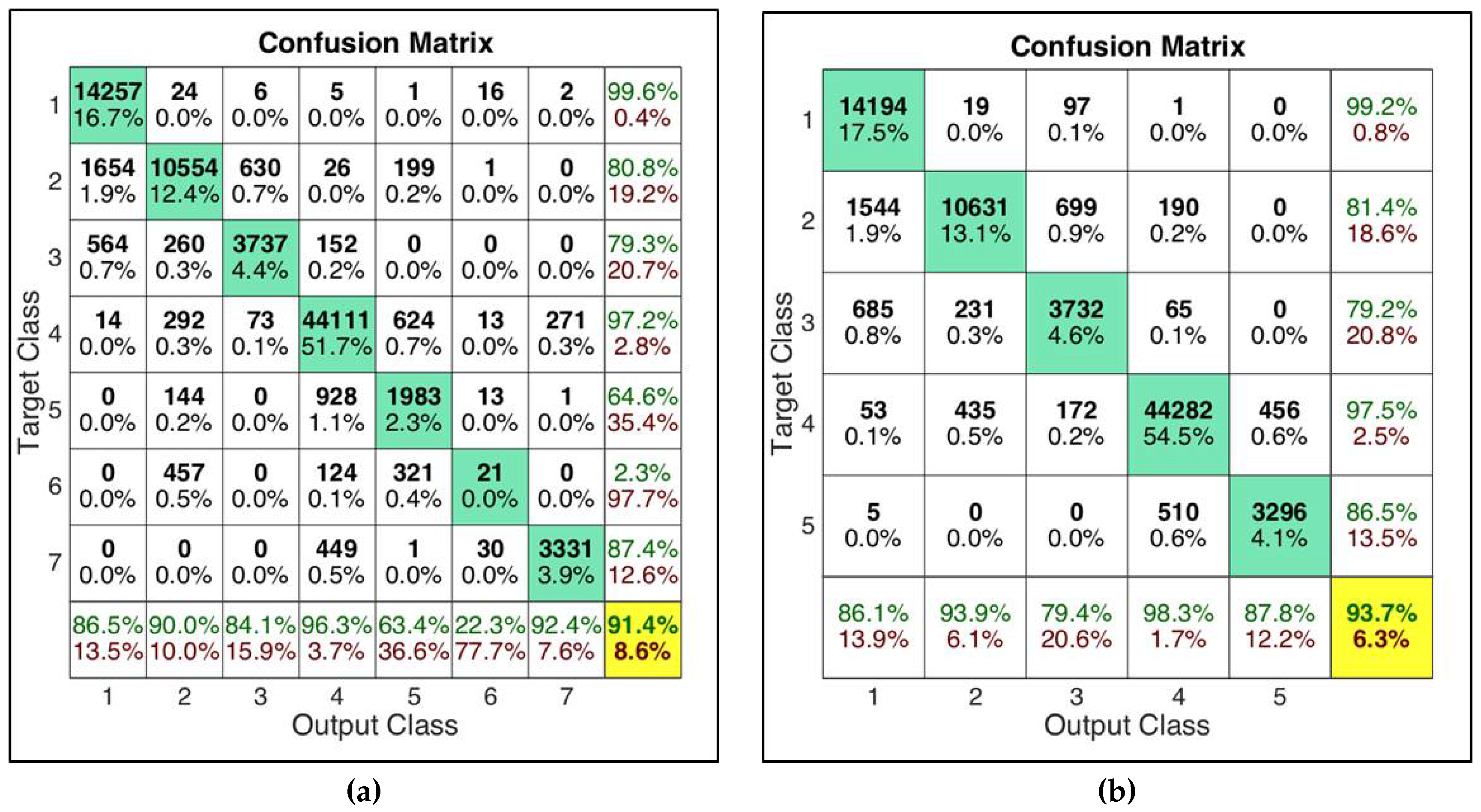 Aerospace 04 00051 g007