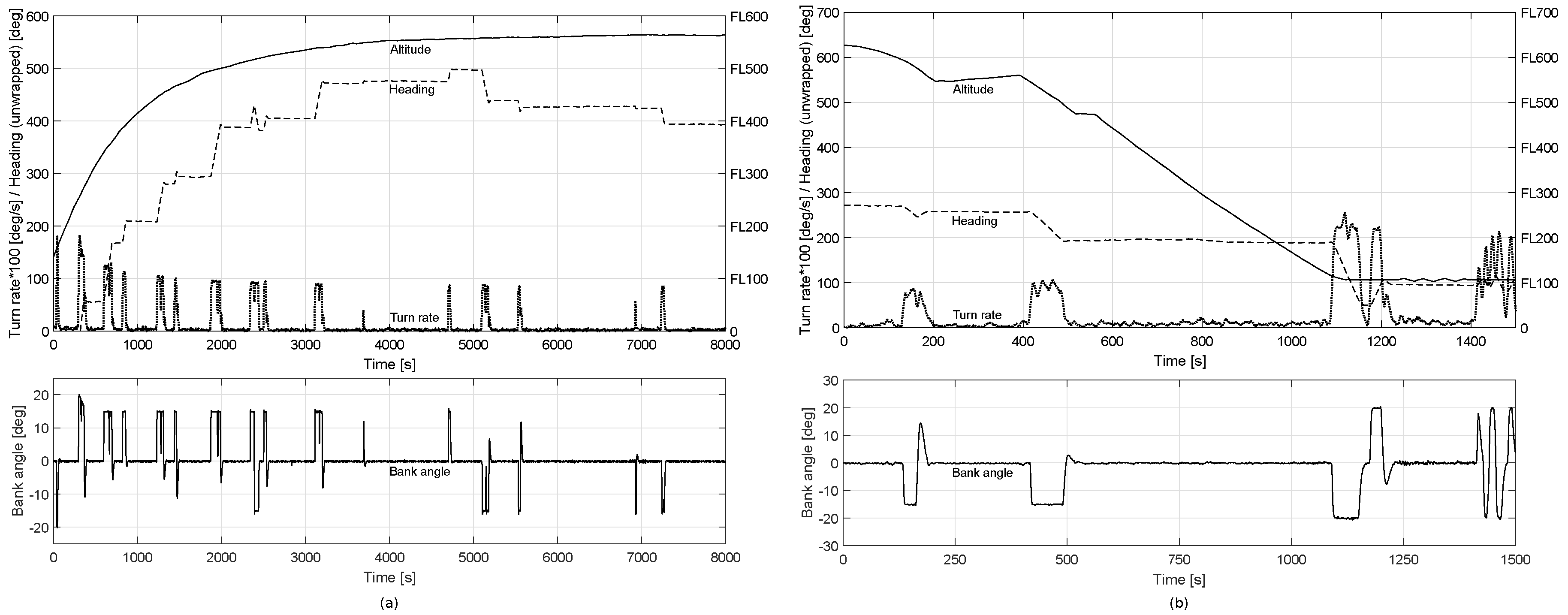 Aerospace 05 00006 g007